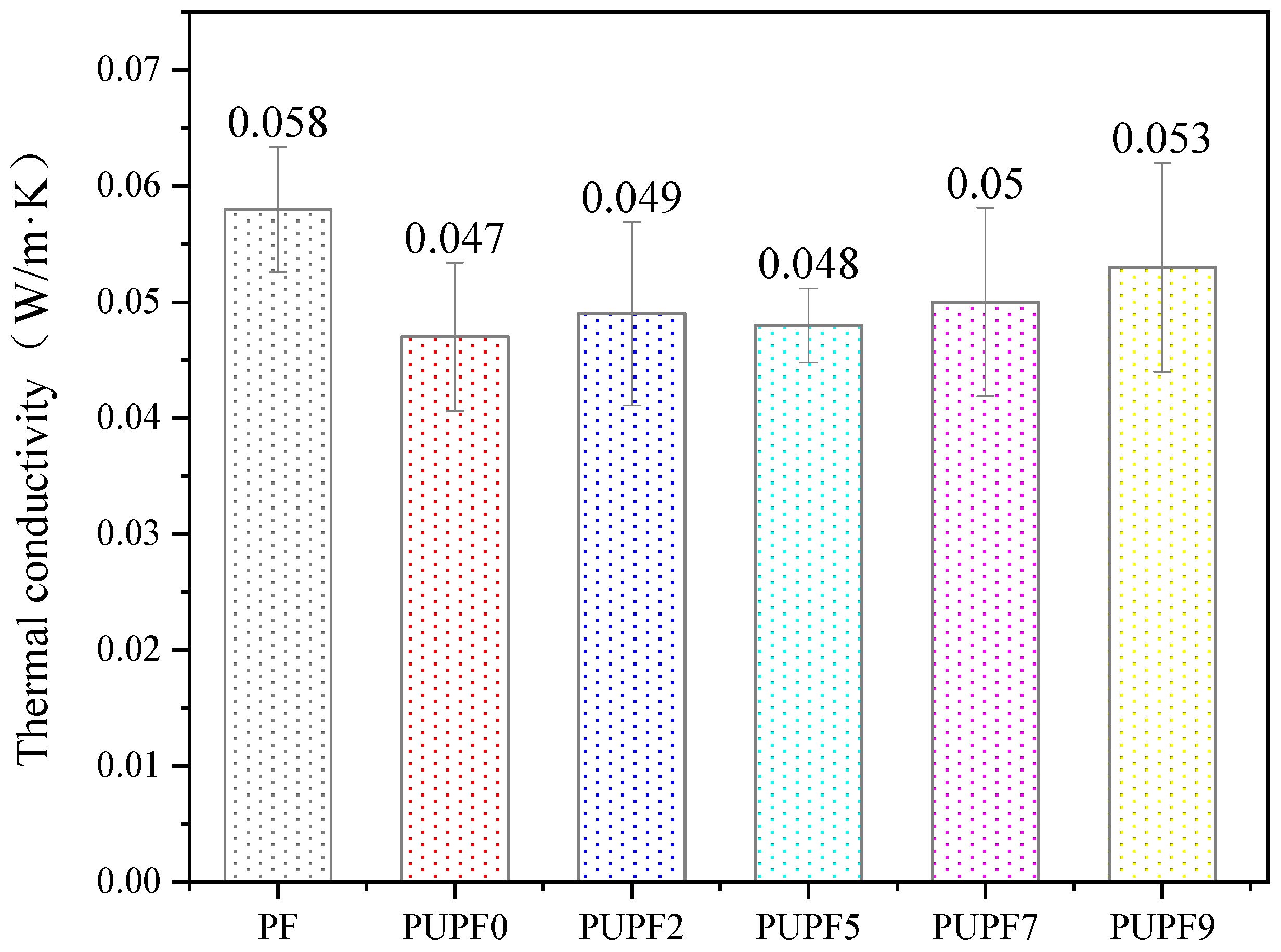 Polymers 13 01068 g009