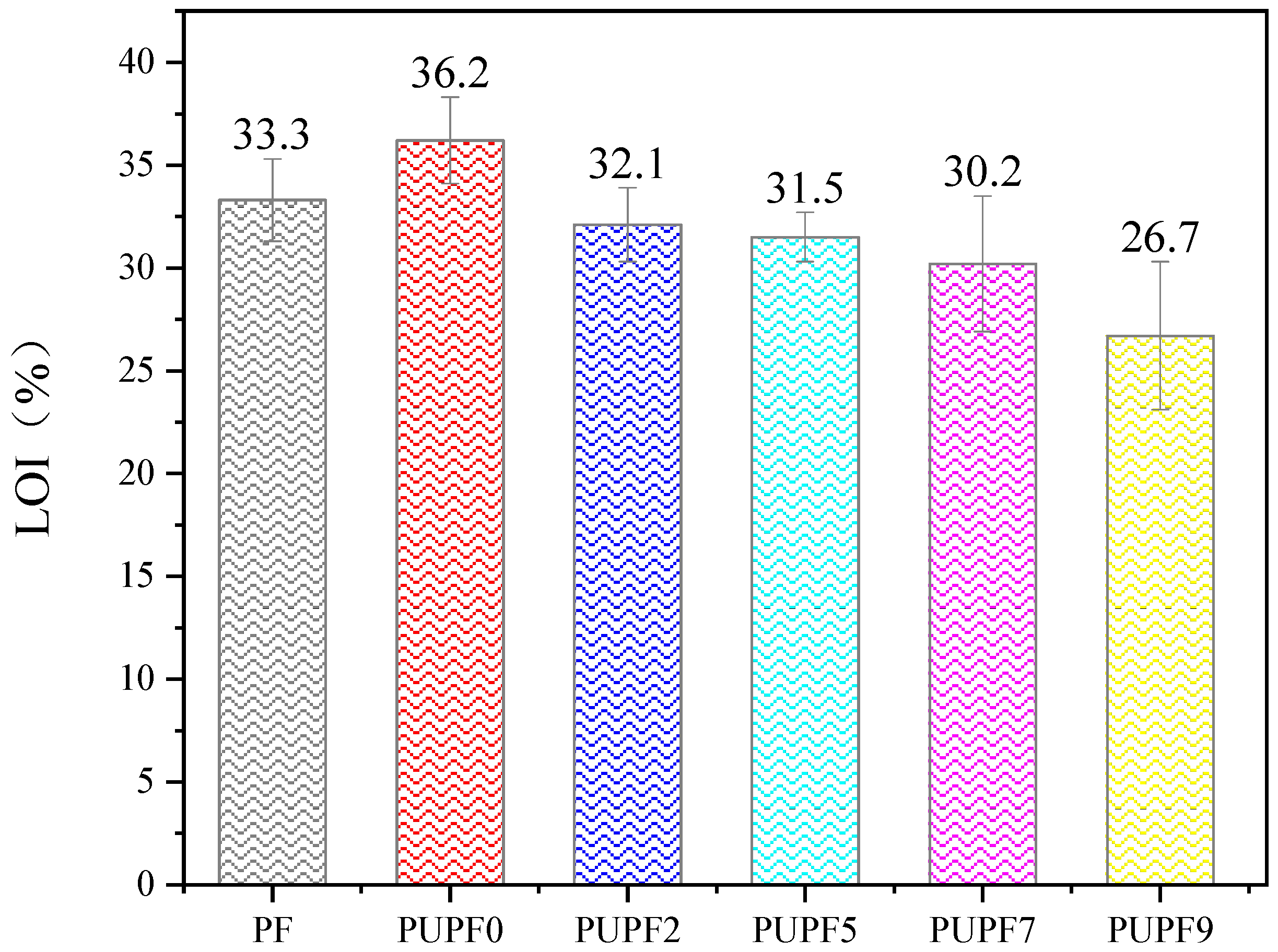 Polymers 13 01068 g010