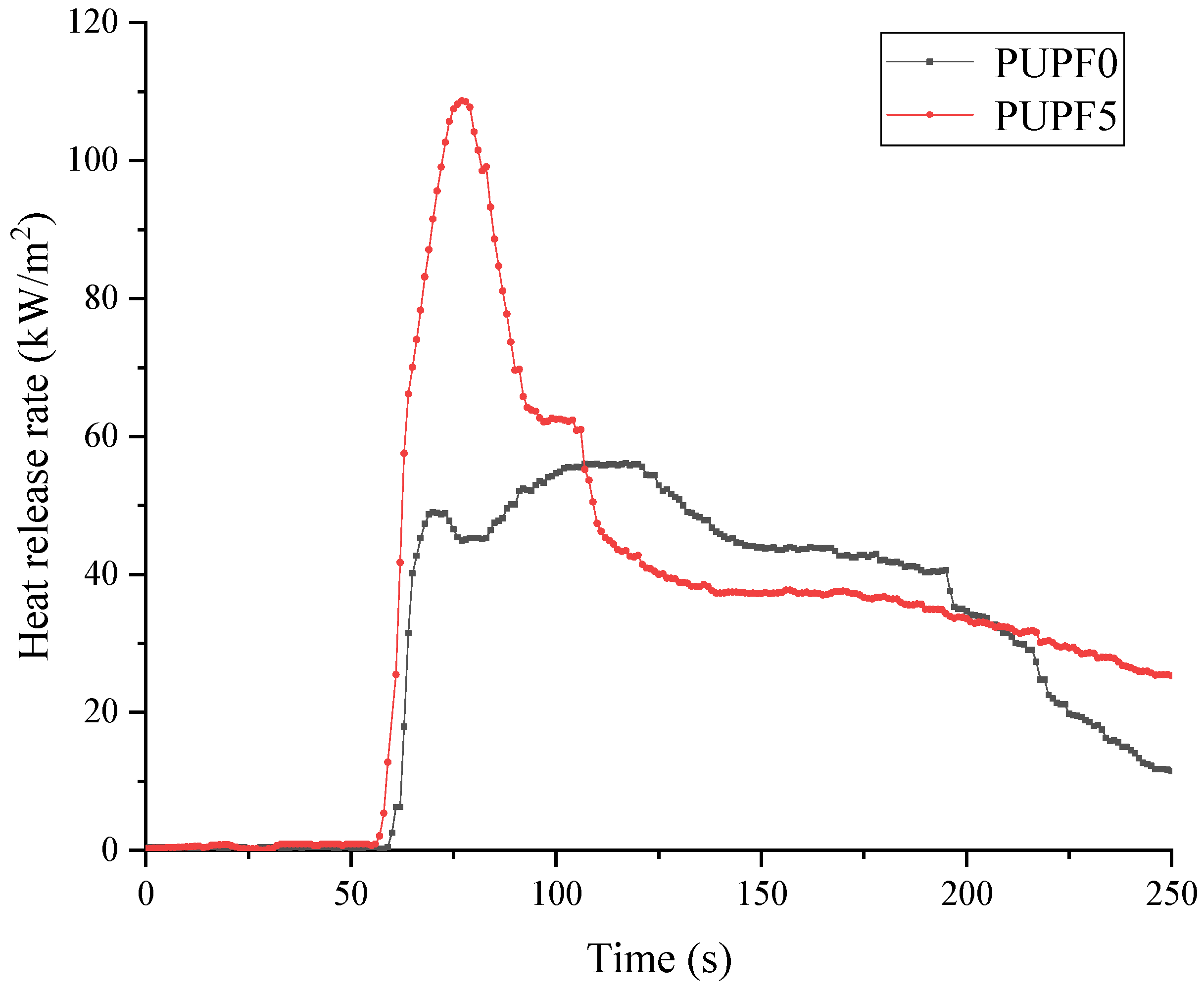 Polymers 13 01068 g011