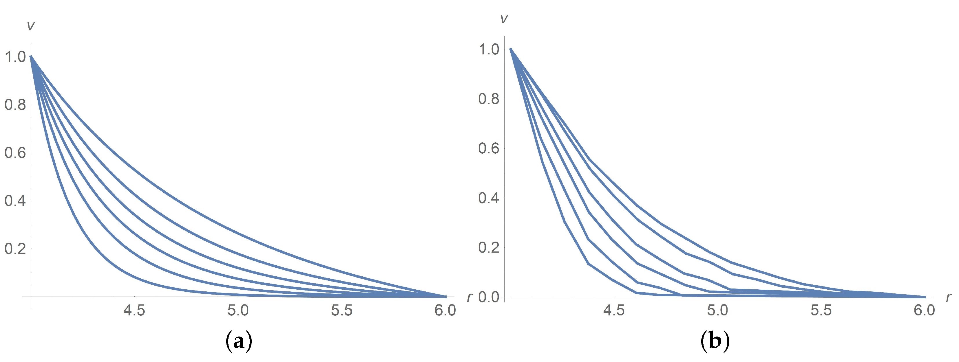 Polymers 13 01072 g002