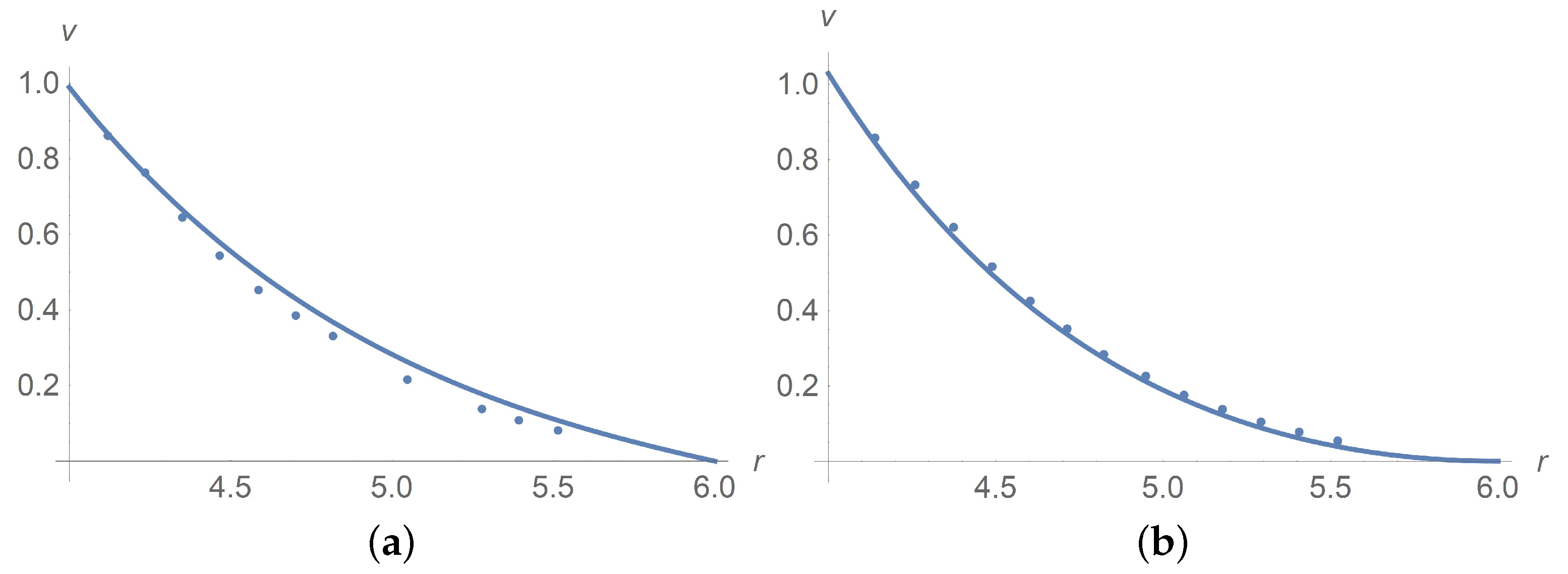 Polymers 13 01072 g004