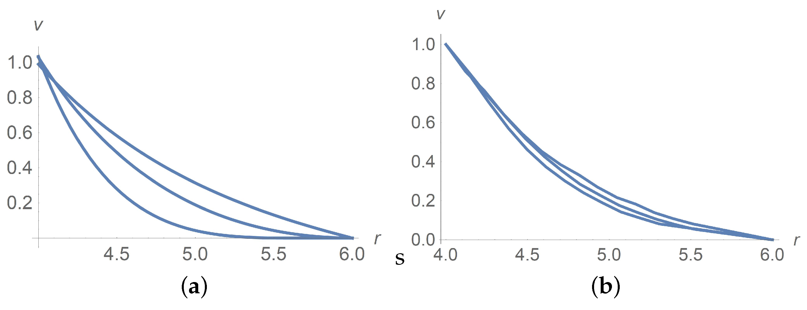 Polymers 13 01072 g005