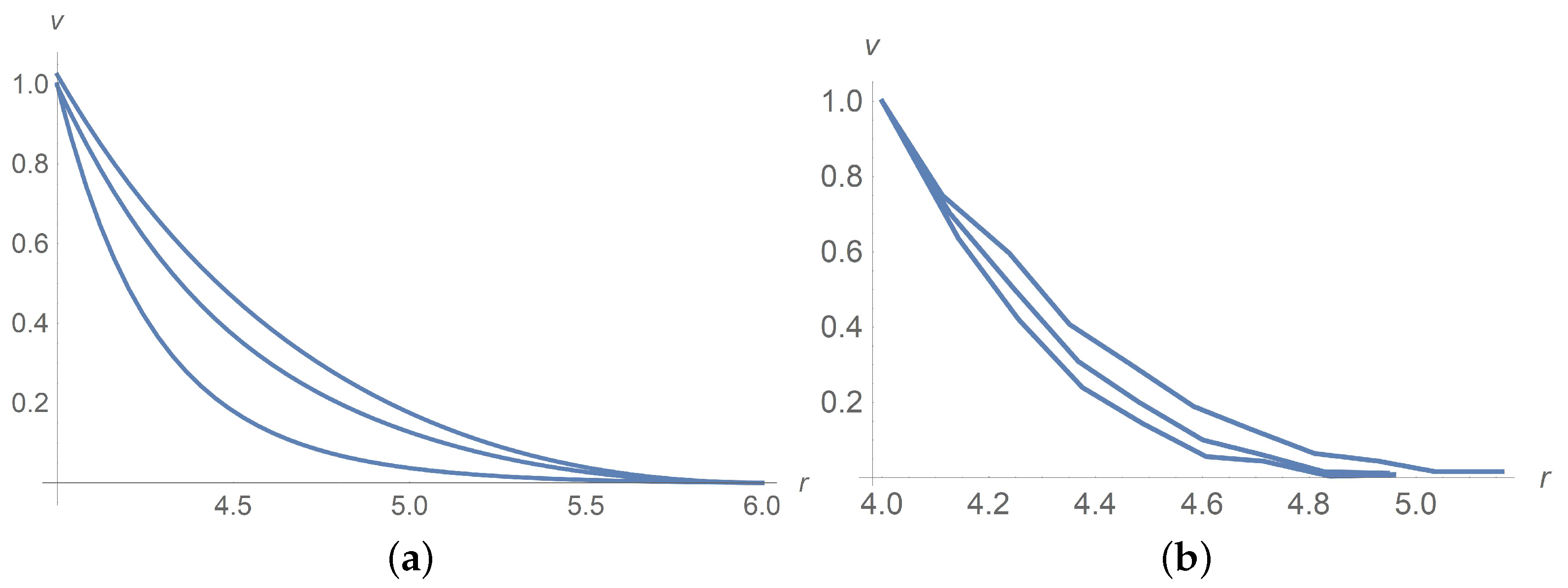 Polymers 13 01072 g006