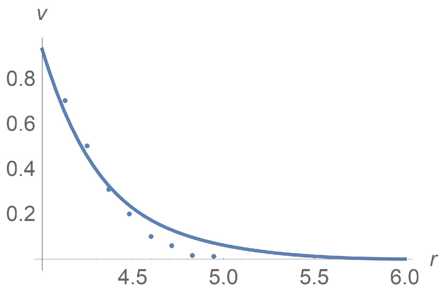 Polymers 13 01072 g007