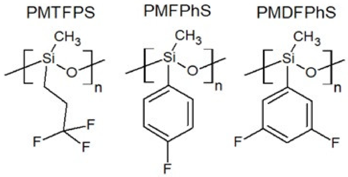Polymers 13 01080 g002