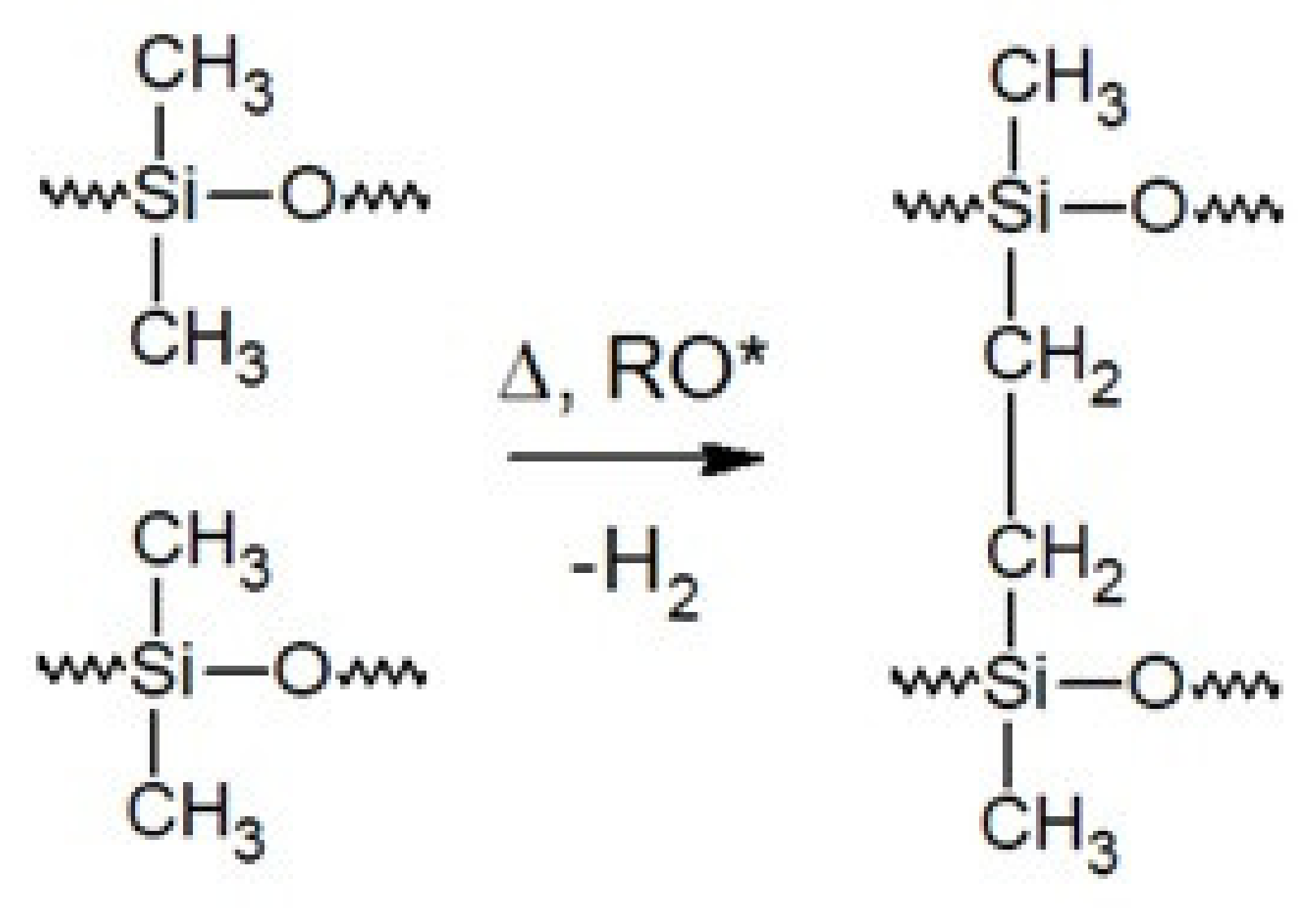 Polymers 13 01080 g005