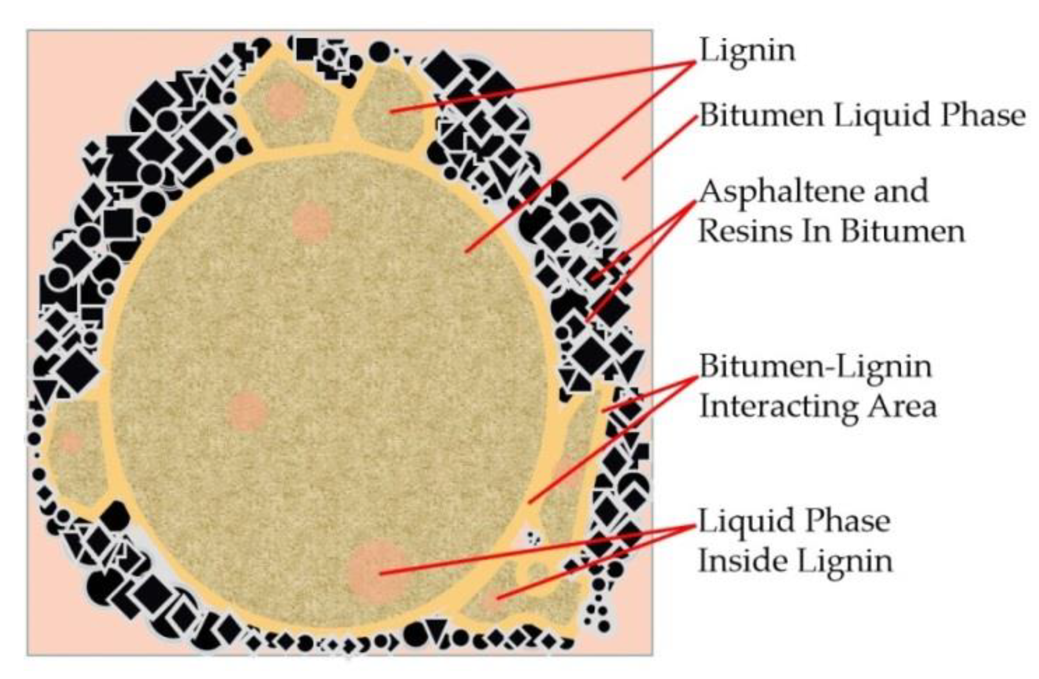 Polymers 13 01083 g001