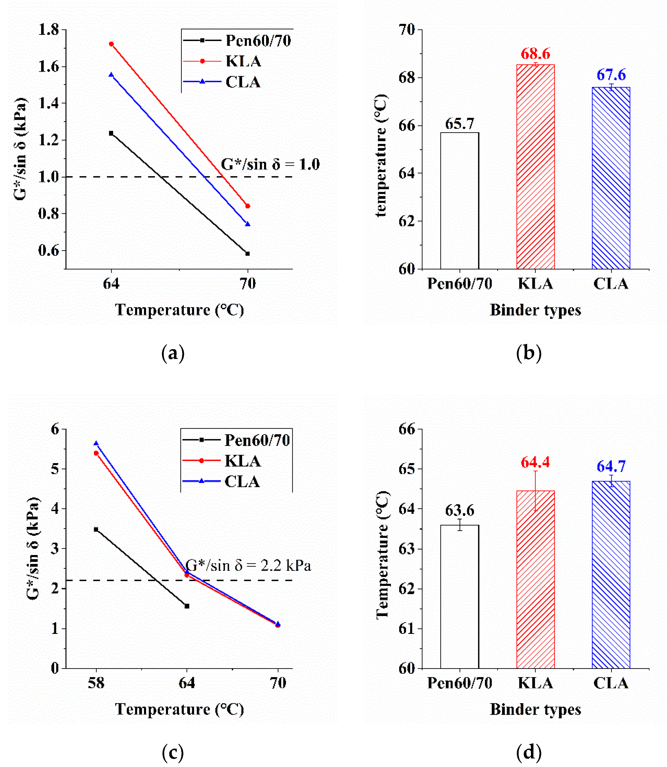 Polymers 13 01083 g004