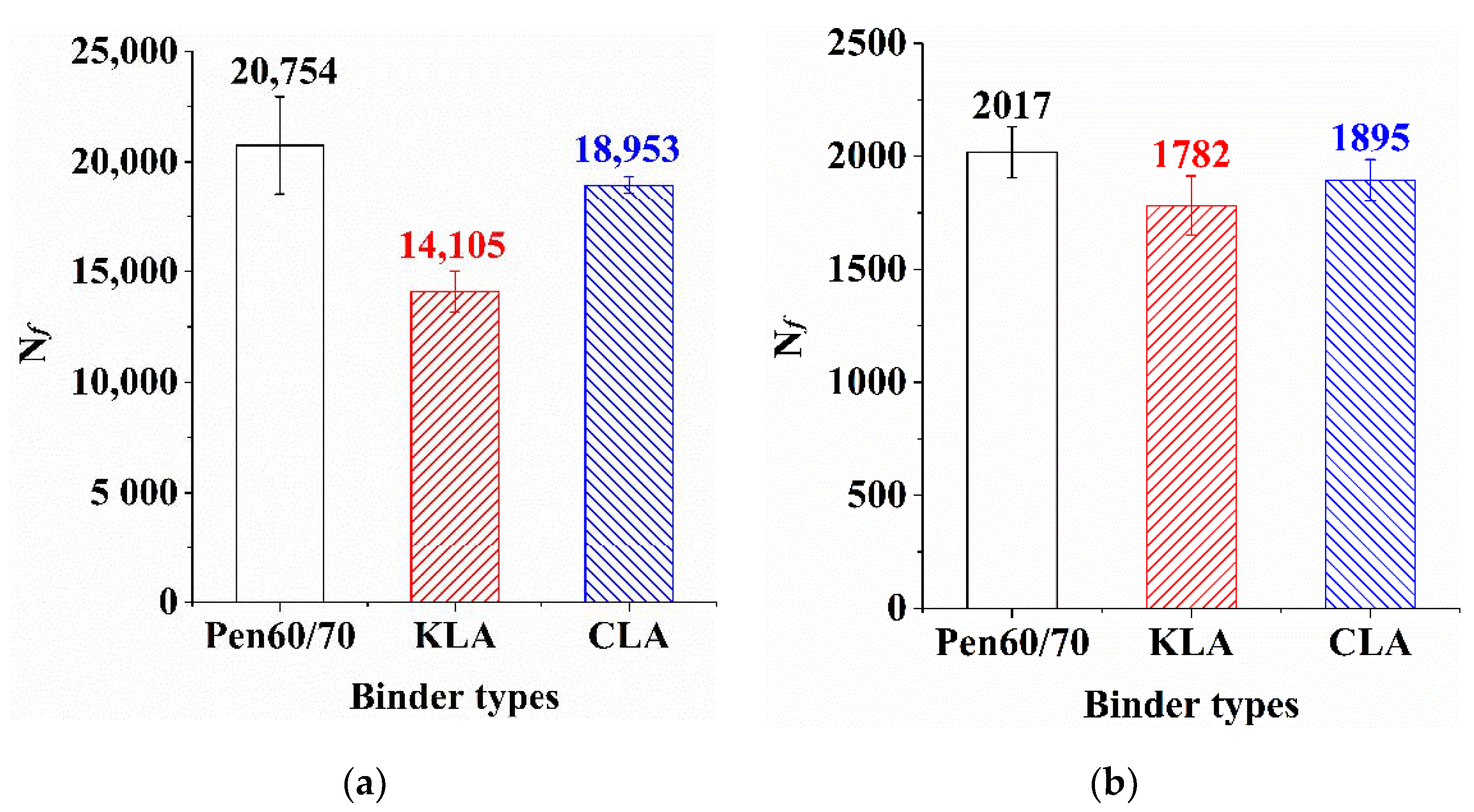 Polymers 13 01083 g006