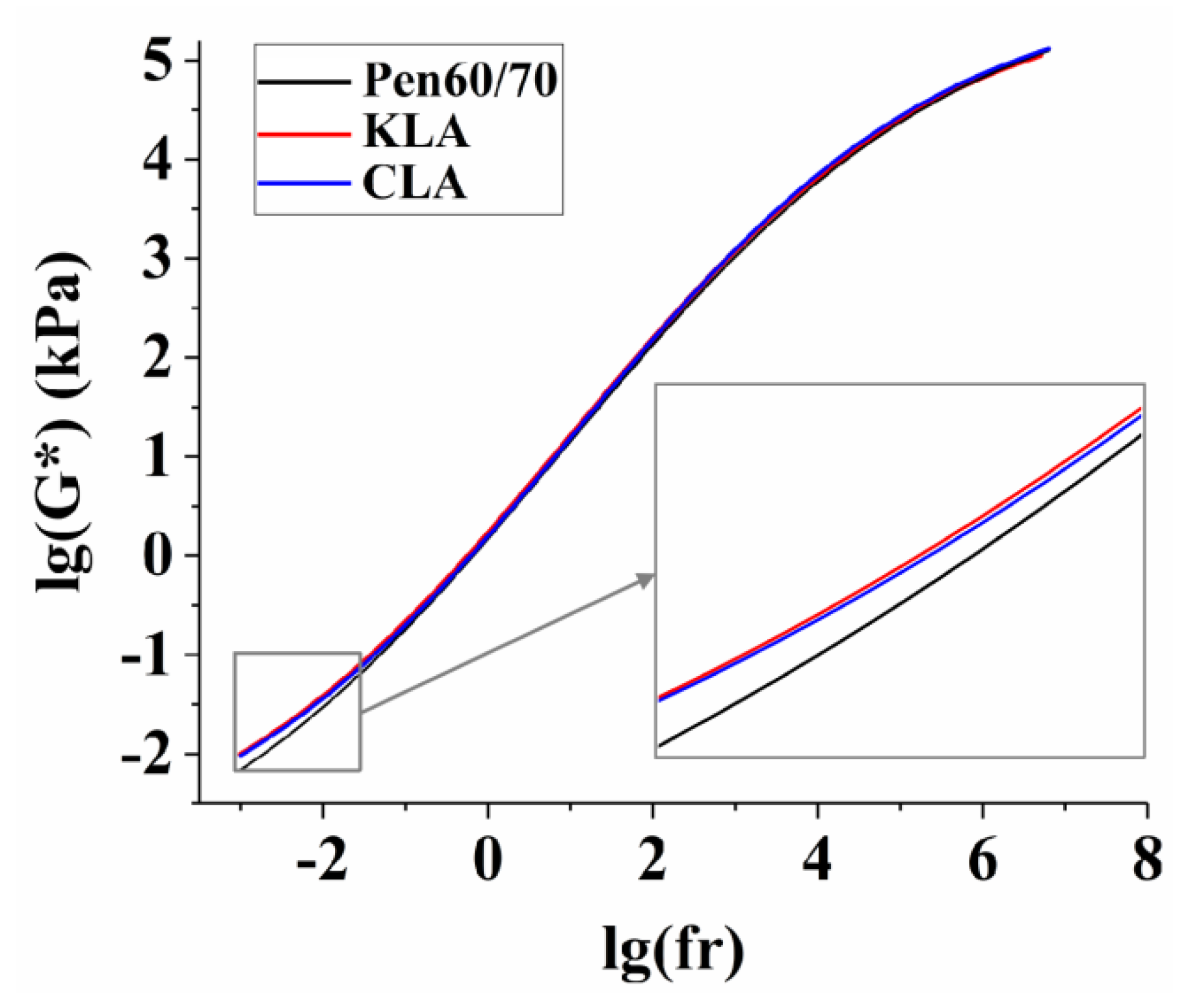 Polymers 13 01083 g007