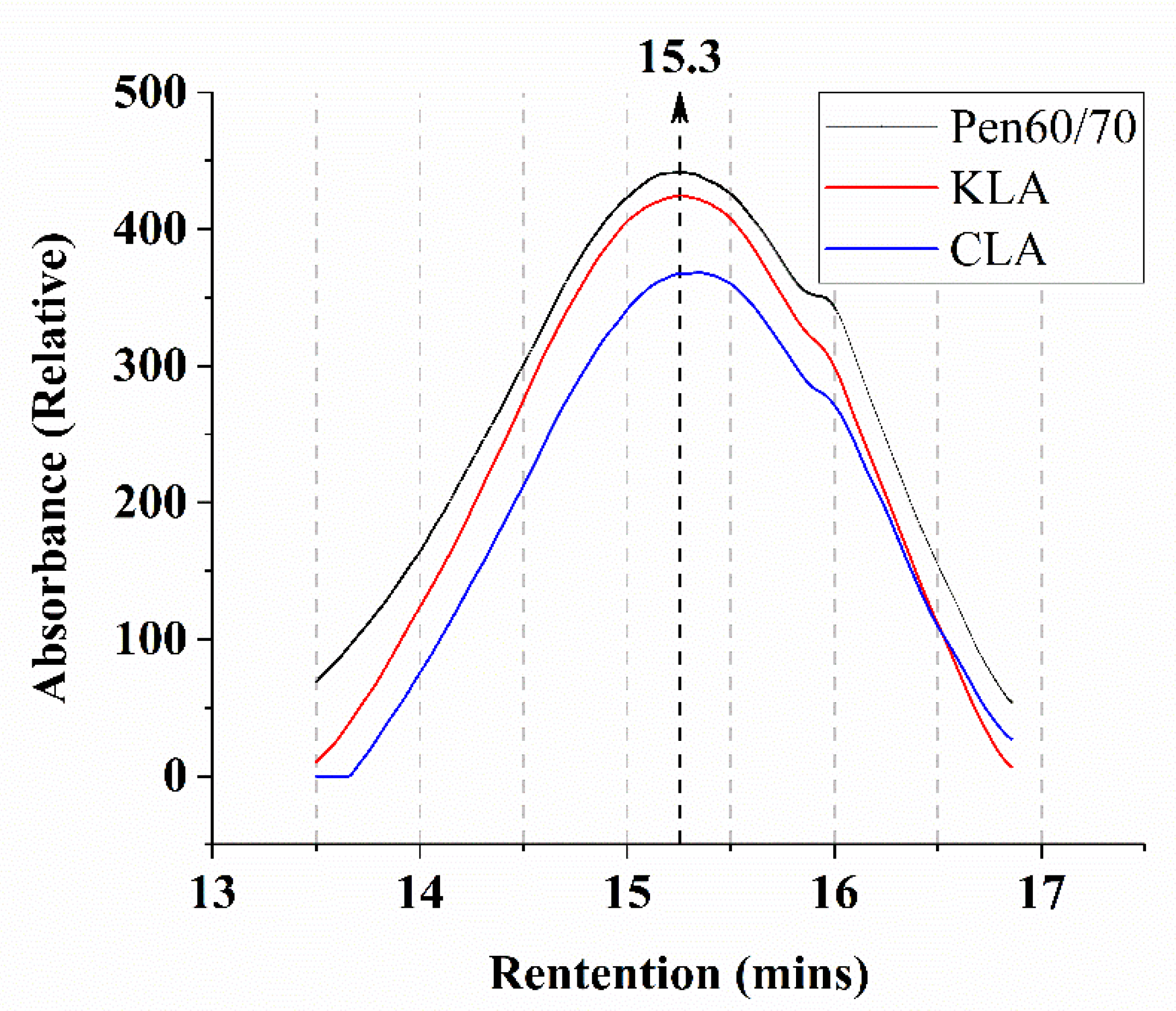 Polymers 13 01083 g008