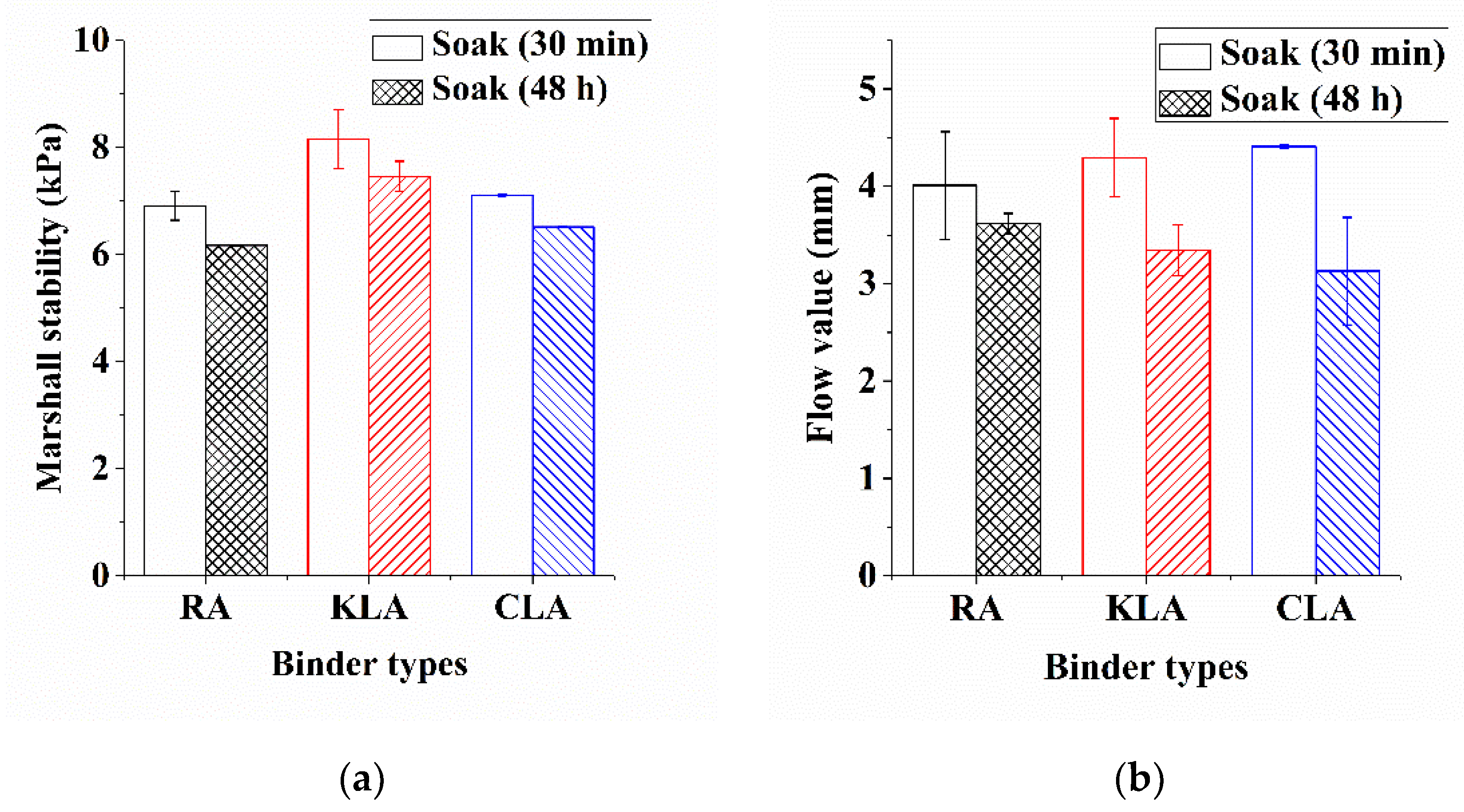 Polymers 13 01083 g011