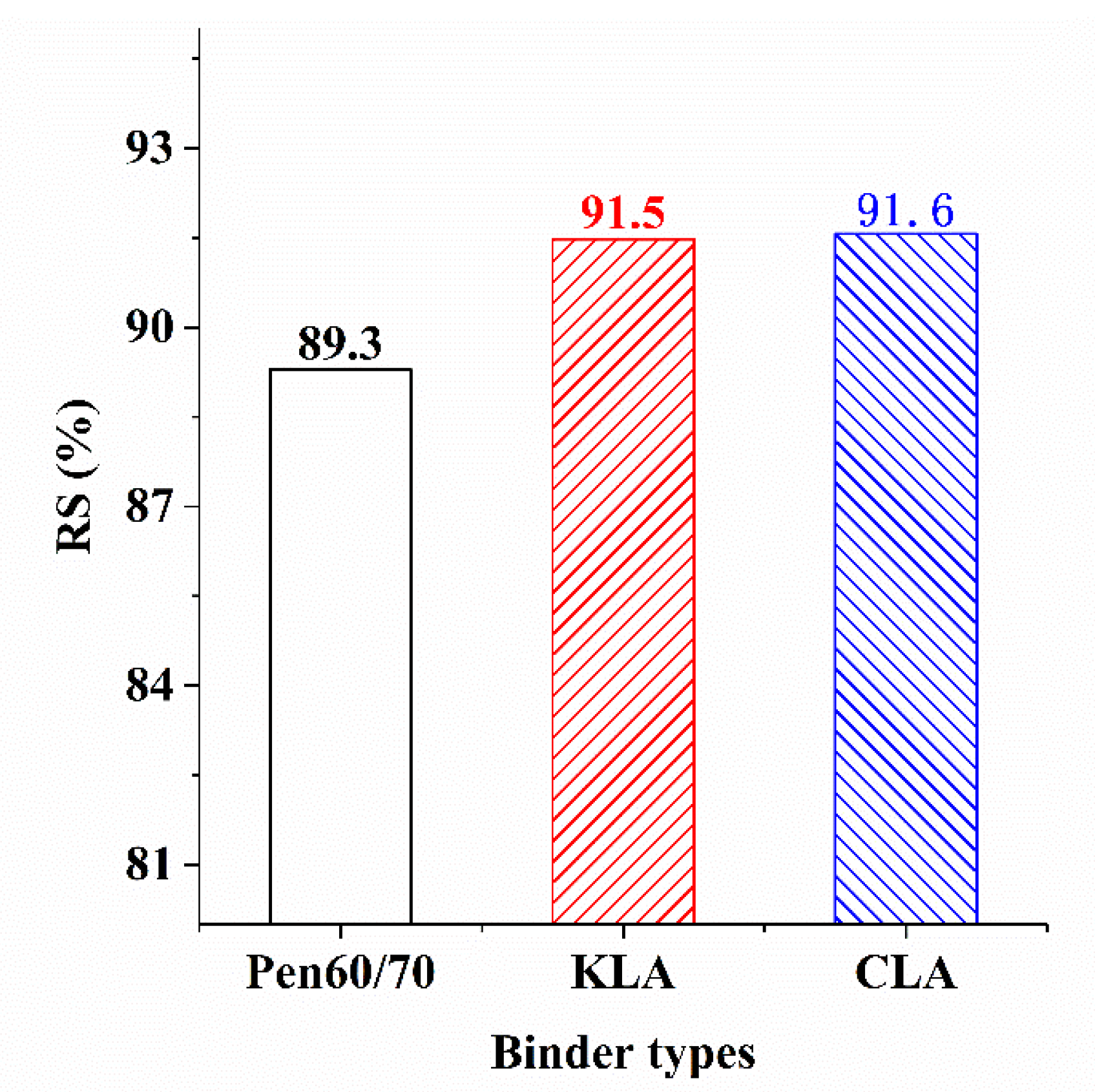 Polymers 13 01083 g012