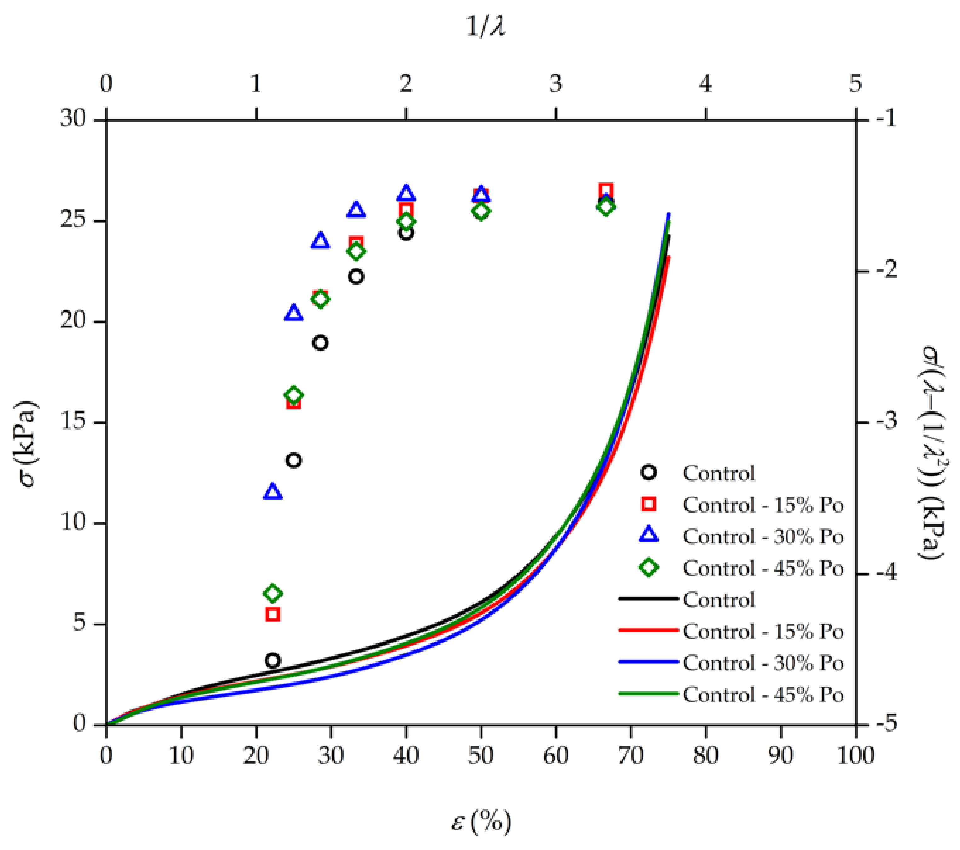 Polymers 13 01091 g003