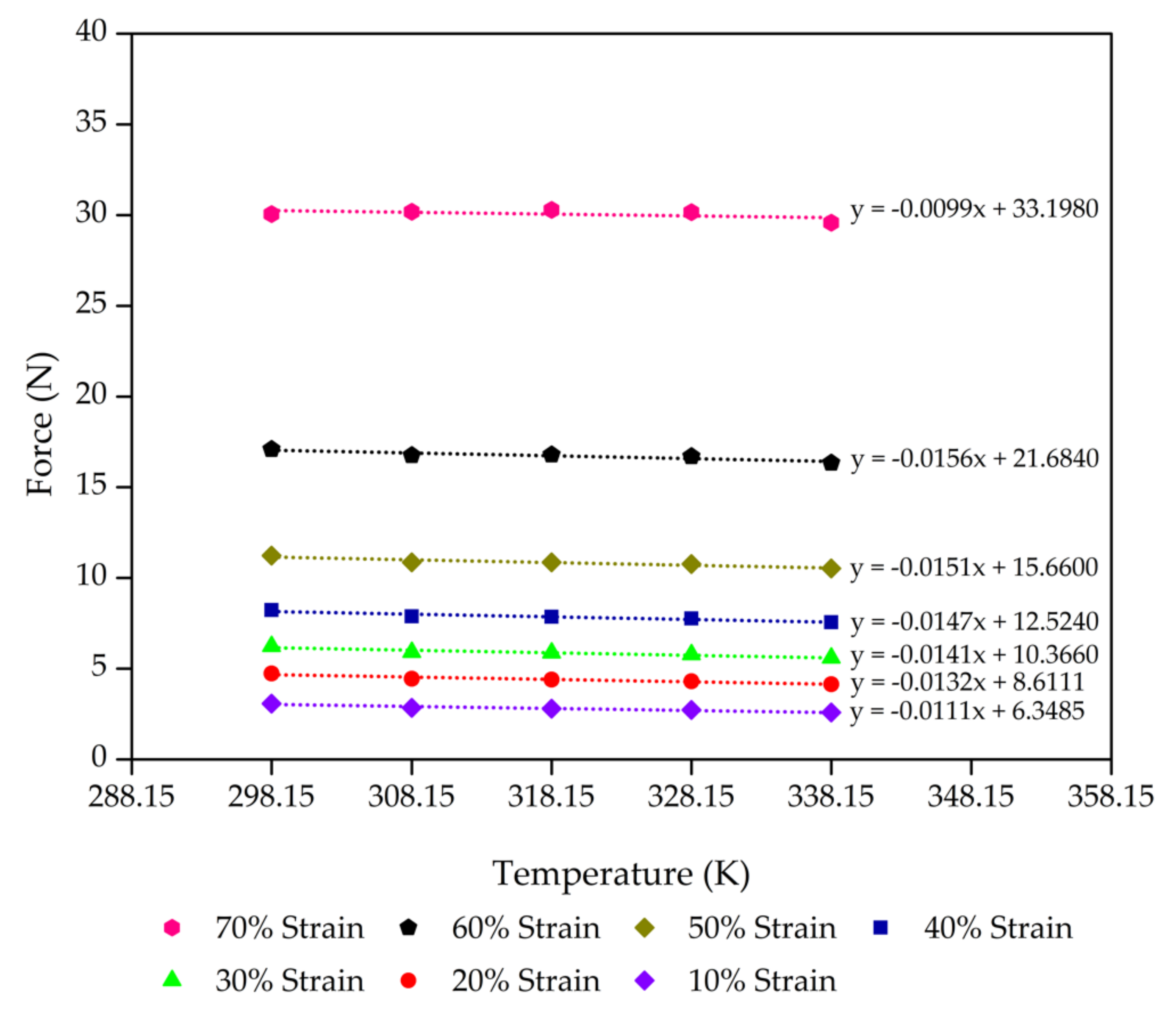 Polymers 13 01091 g004
