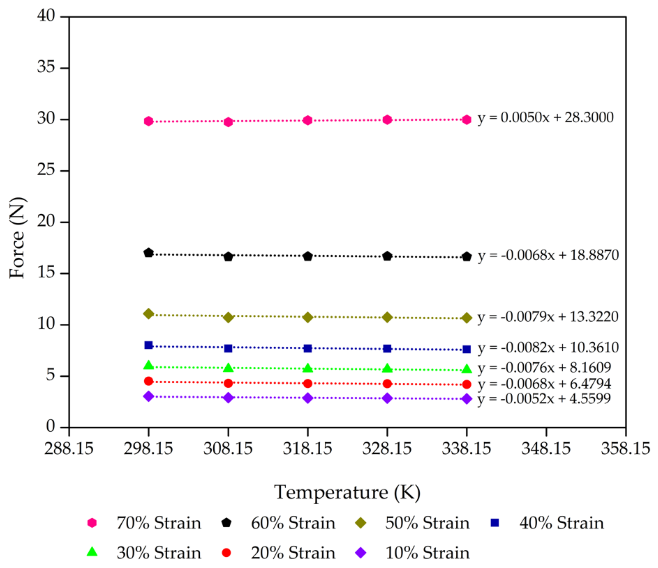 Polymers 13 01091 g005