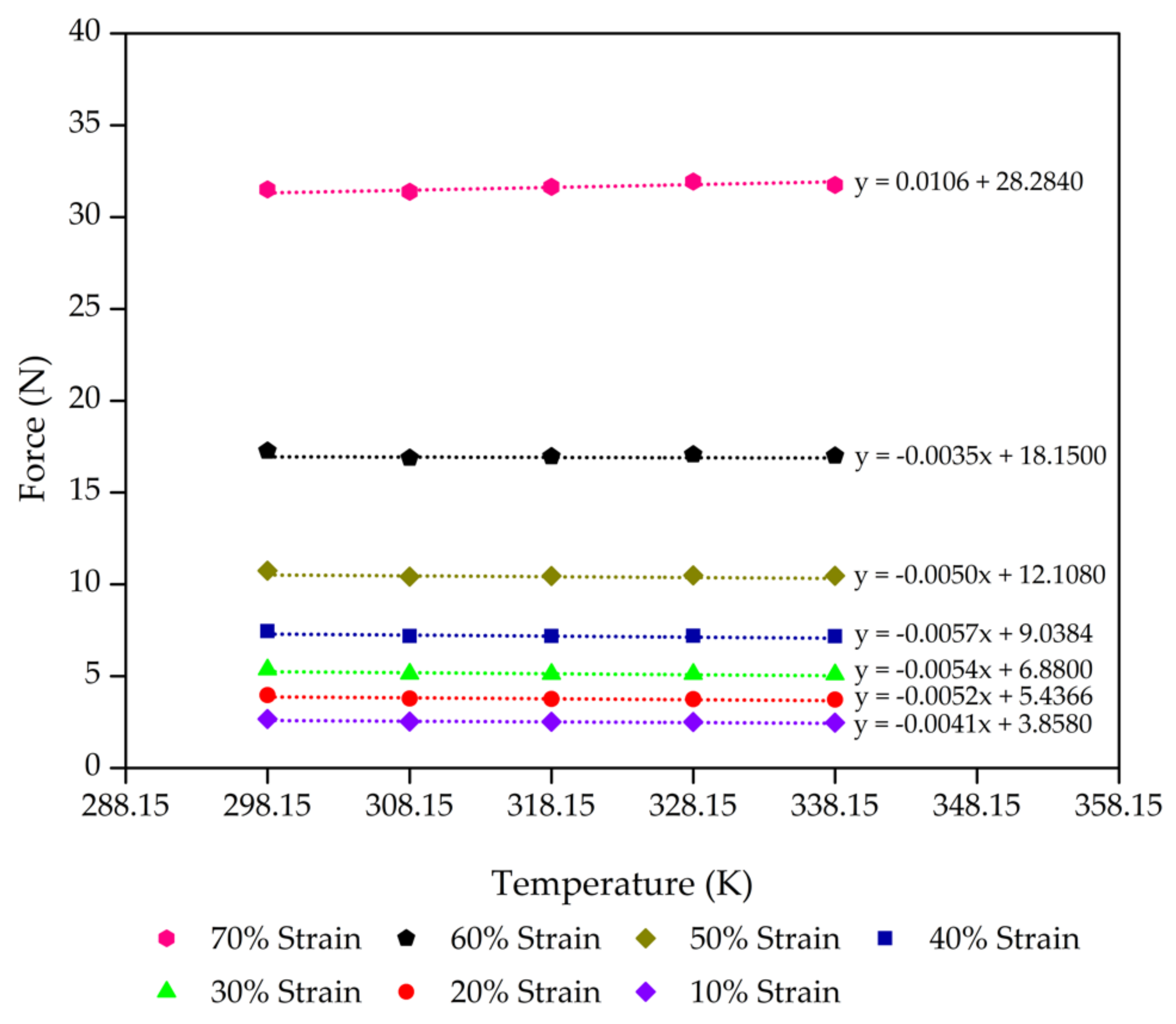 Polymers 13 01091 g006