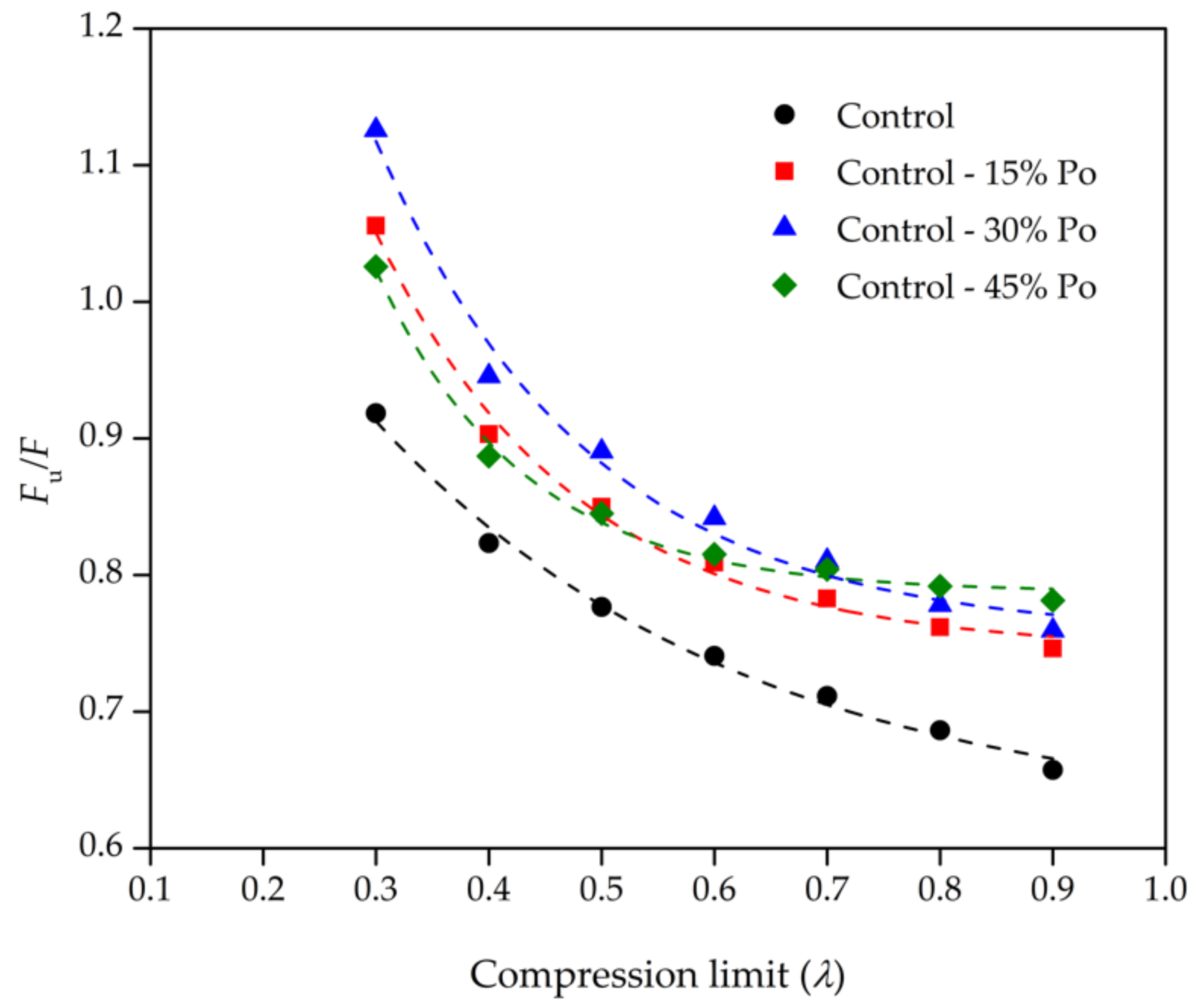 Polymers 13 01091 g008