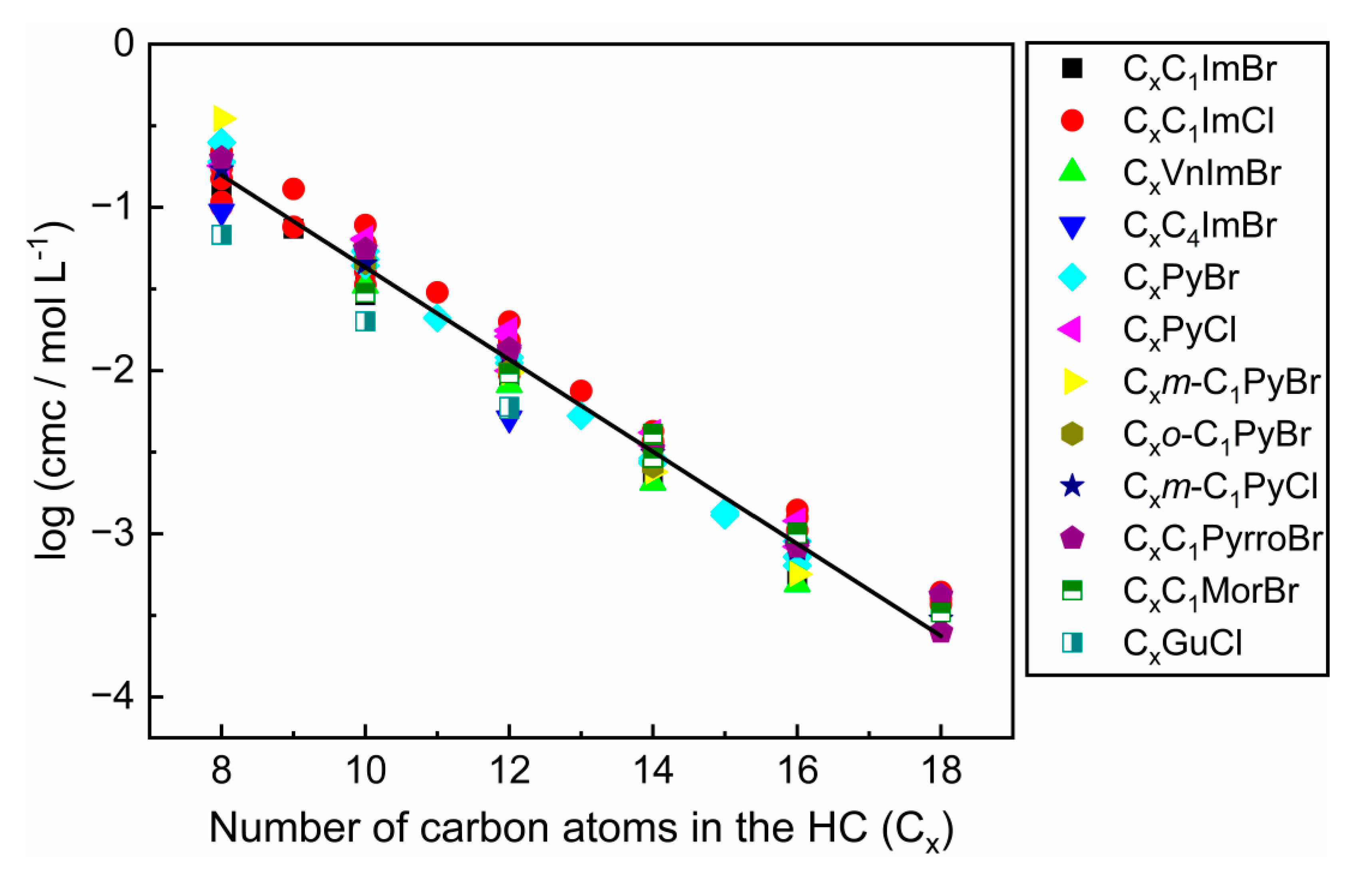 Polymers 13 01100 g003