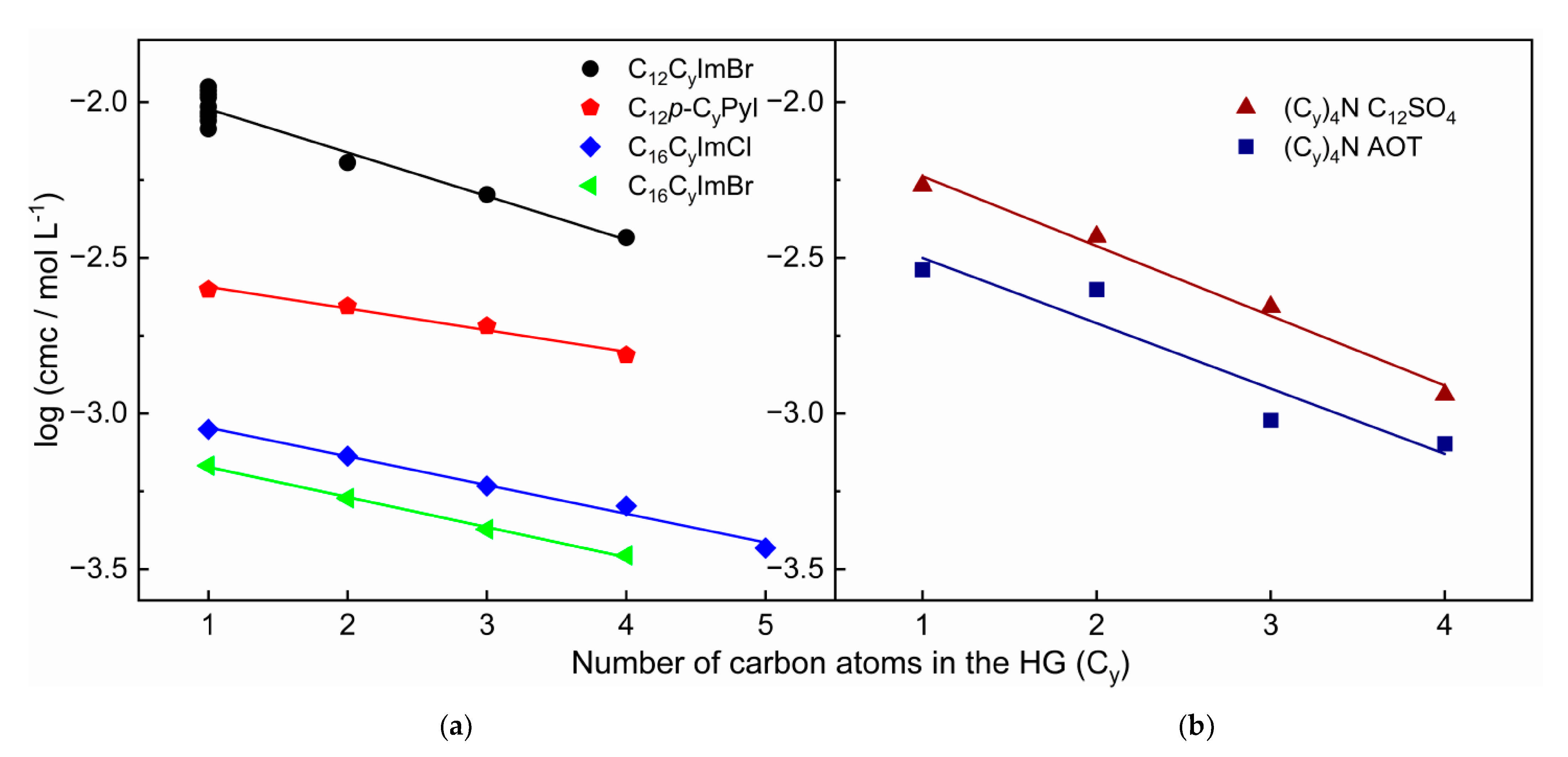 Polymers 13 01100 g005