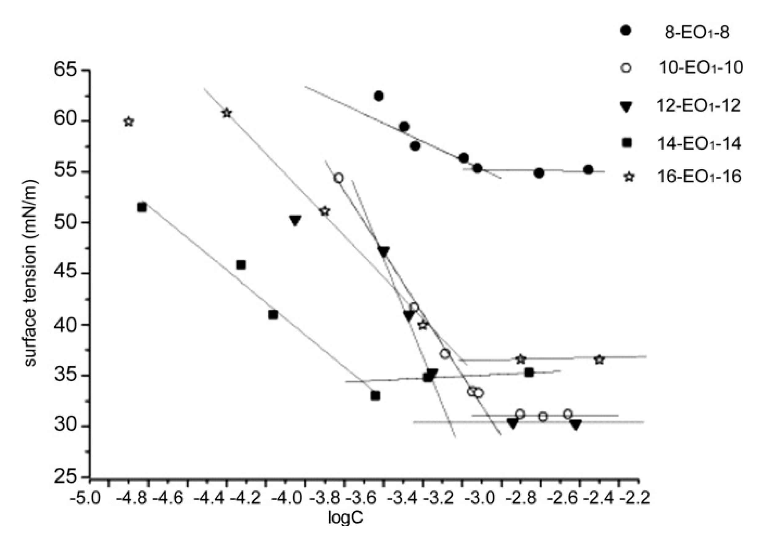 Polymers 13 01100 g006