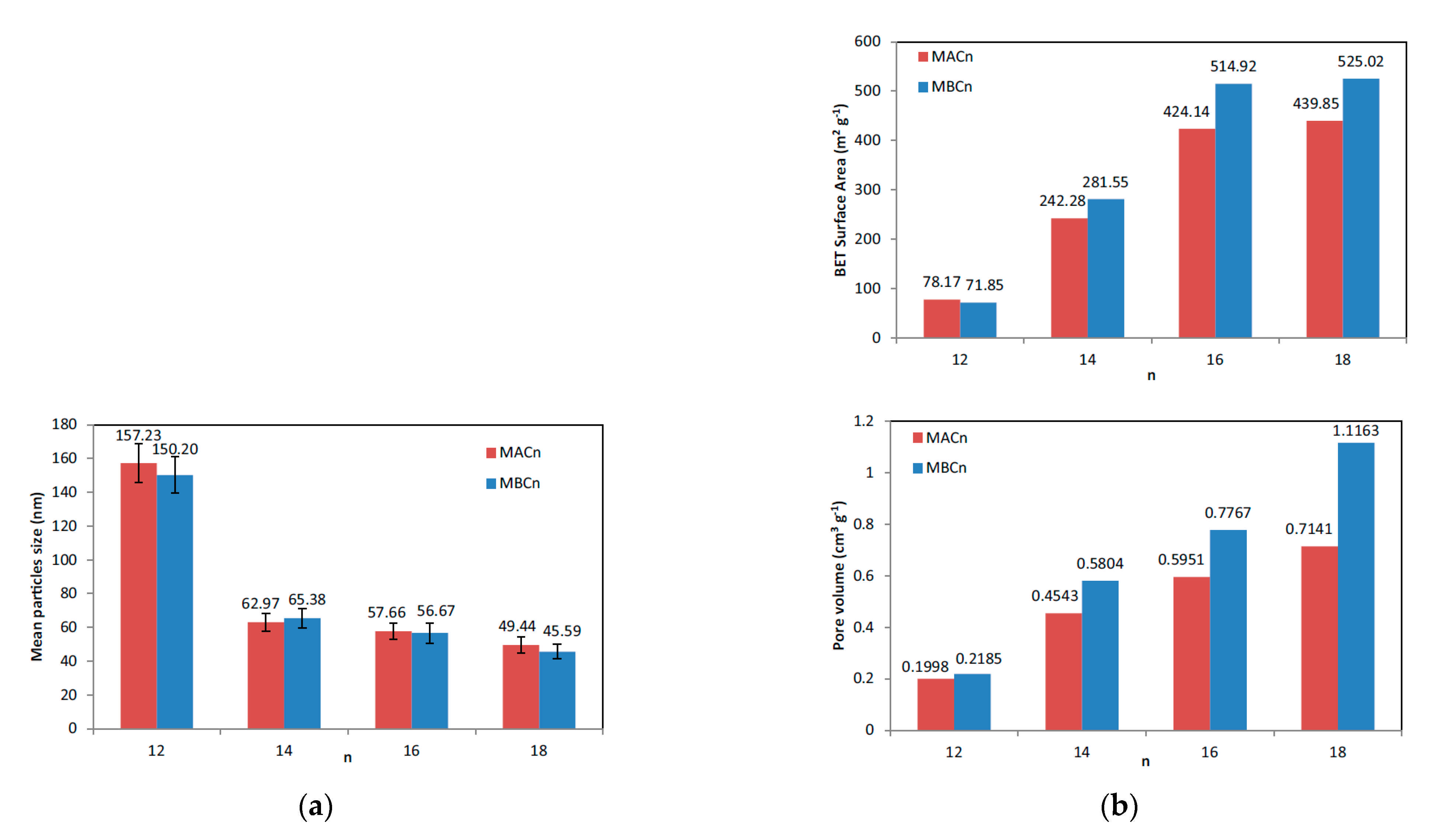 Polymers 13 01100 g012