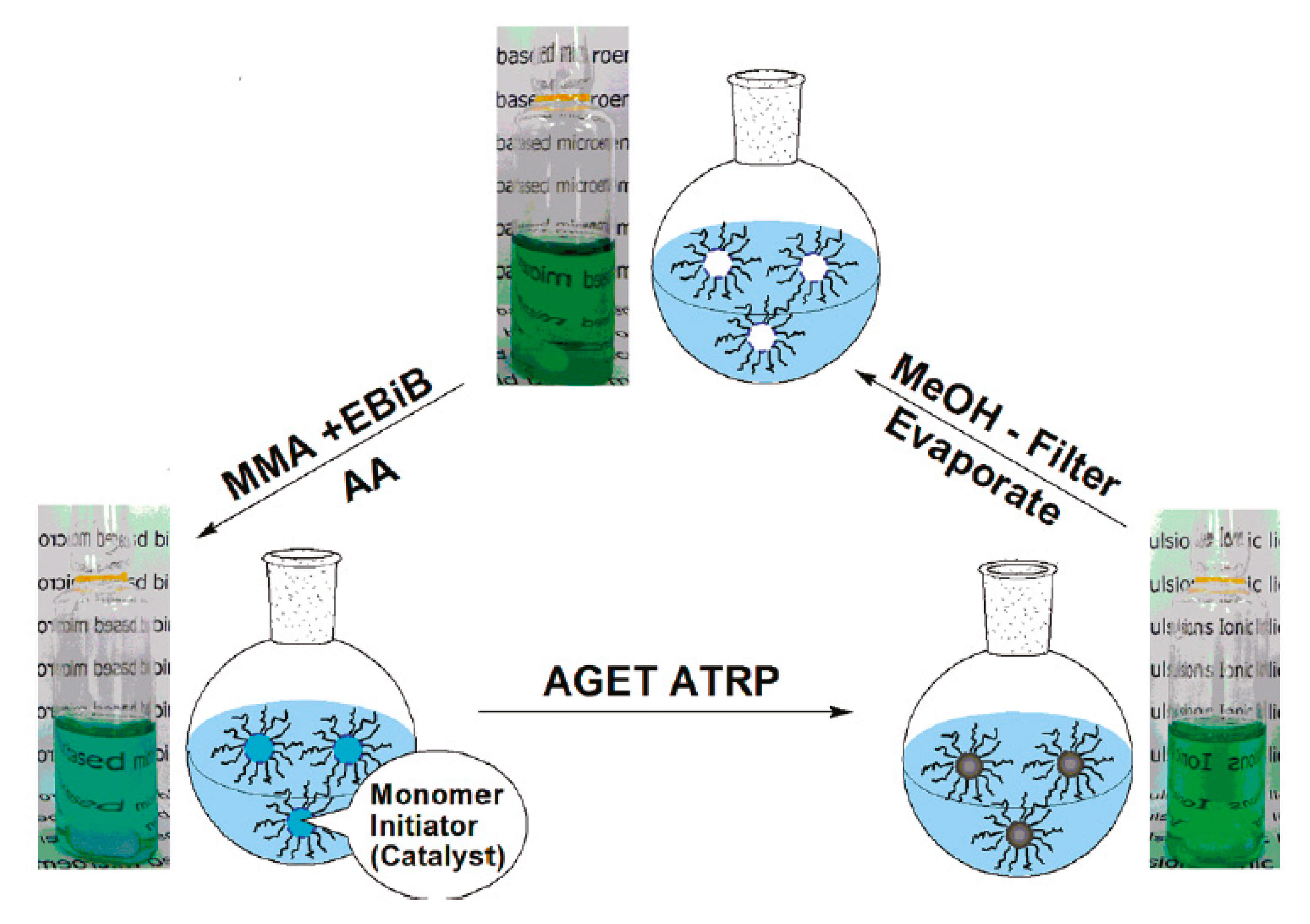 Polymers 13 01100 g020
