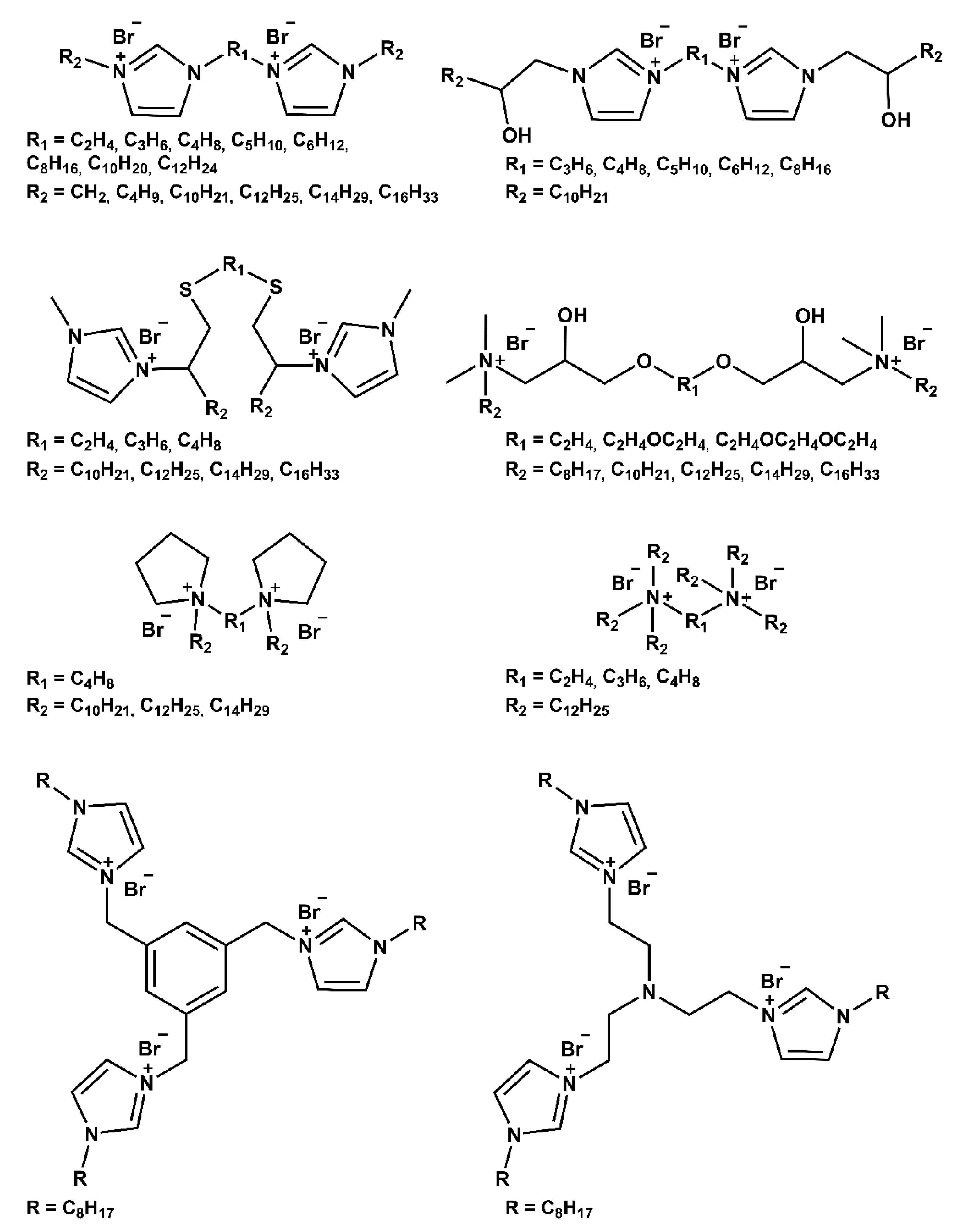 Polymers 13 01100 sch006