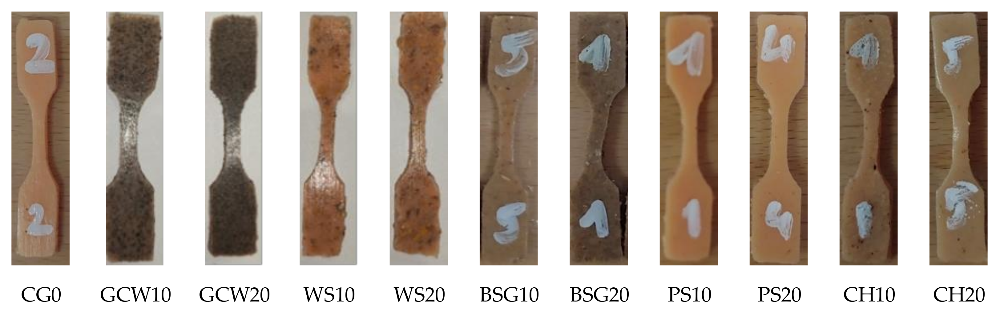 Polymers 13 01103 g002