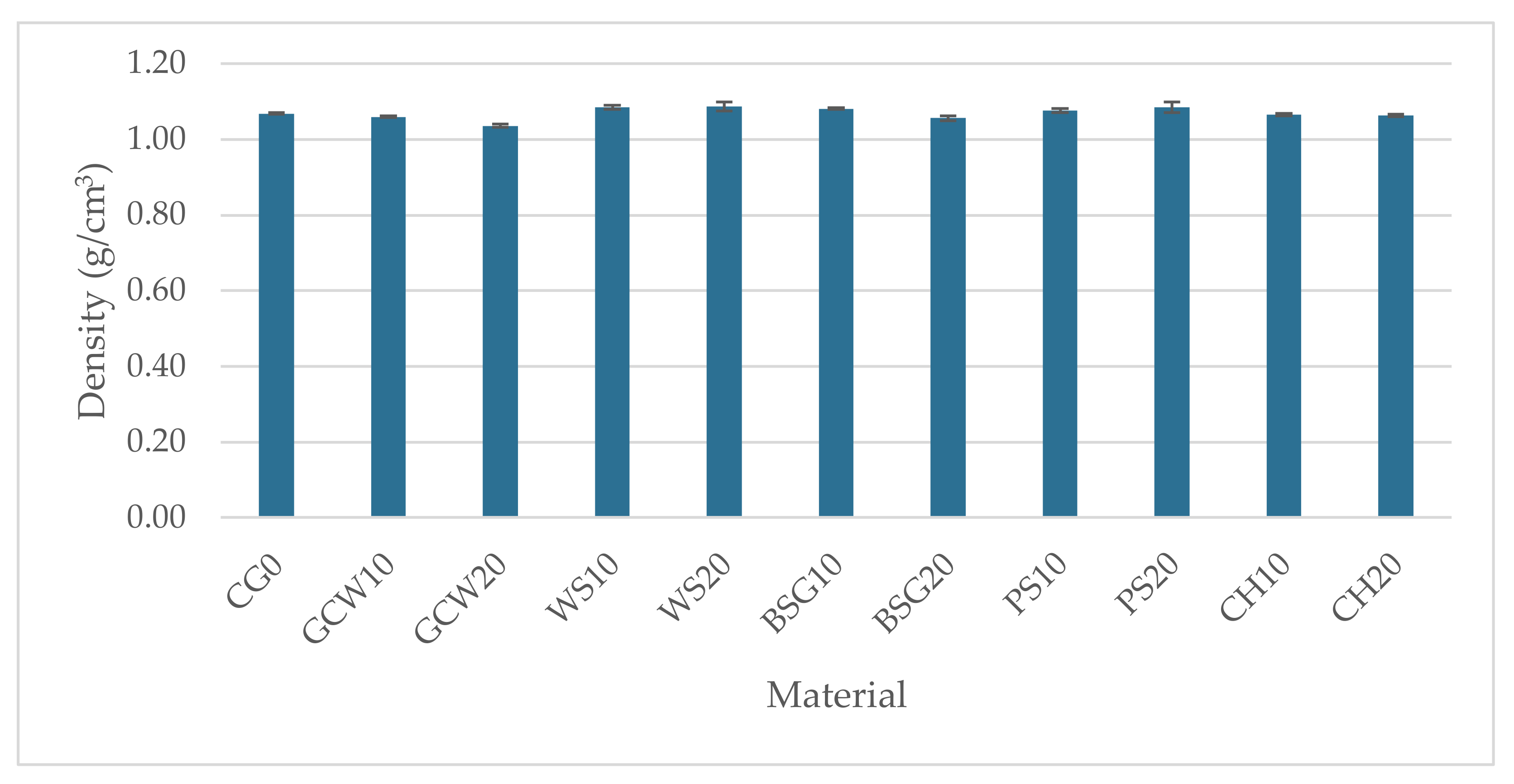 Polymers 13 01103 g006