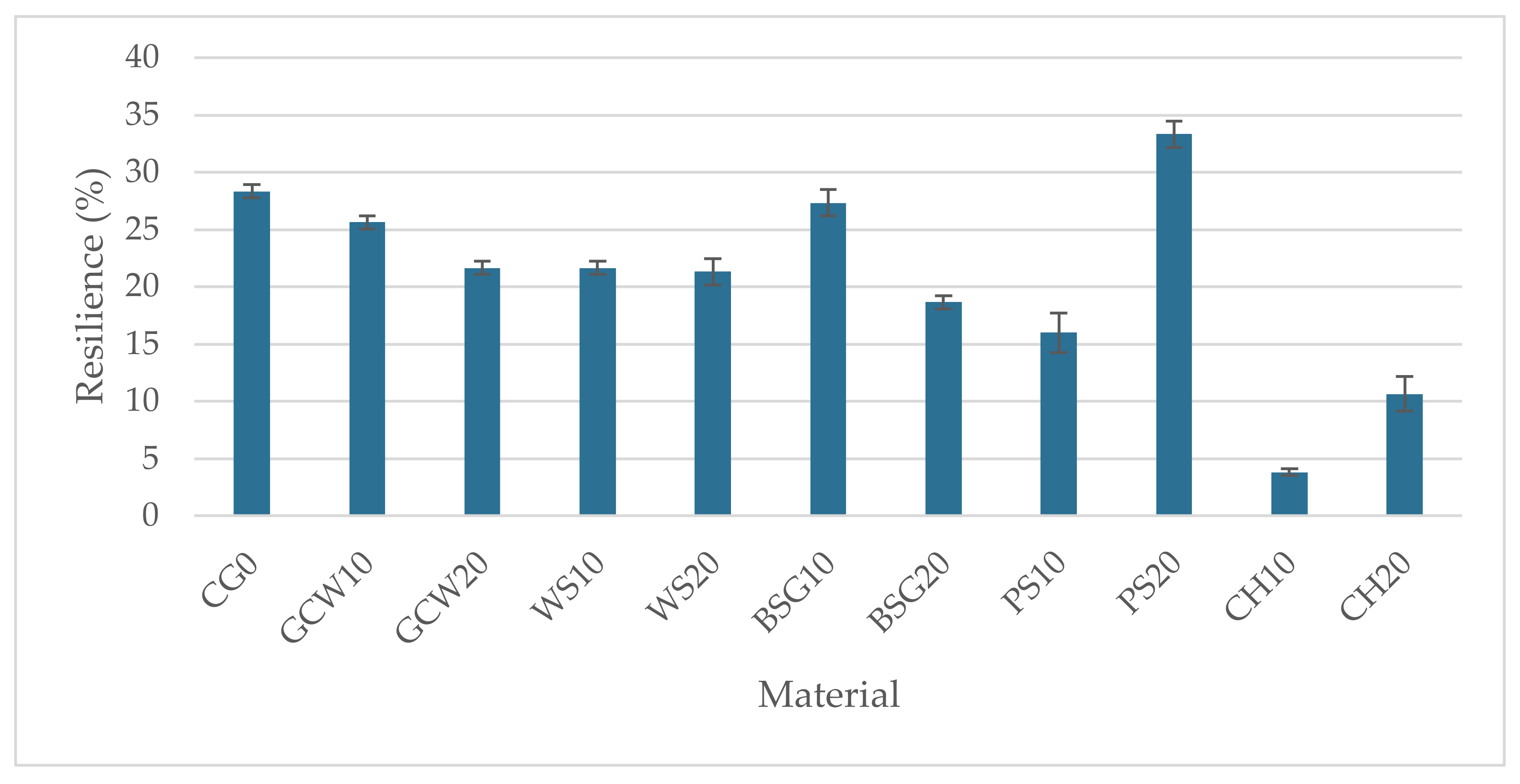 Polymers 13 01103 g008