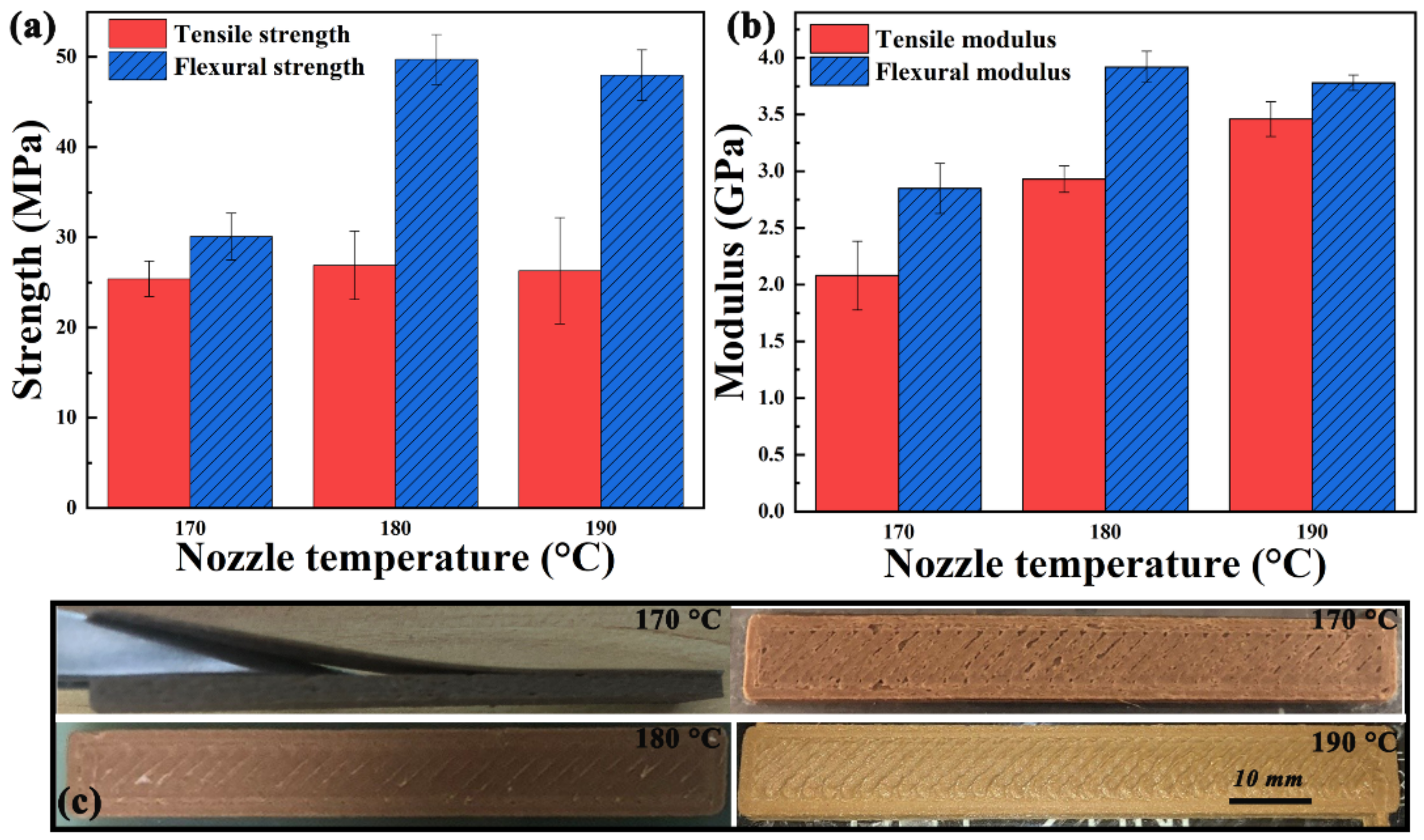 Polymers 13 01107 g011