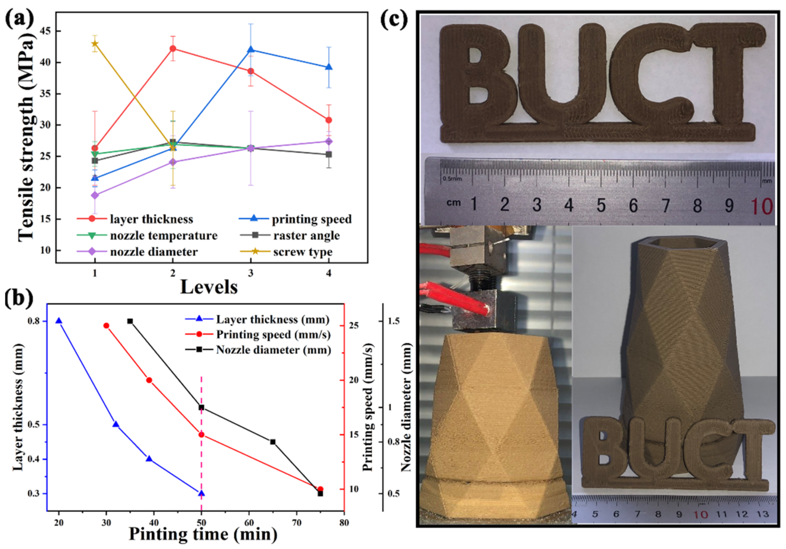 Polymers 13 01107 g013