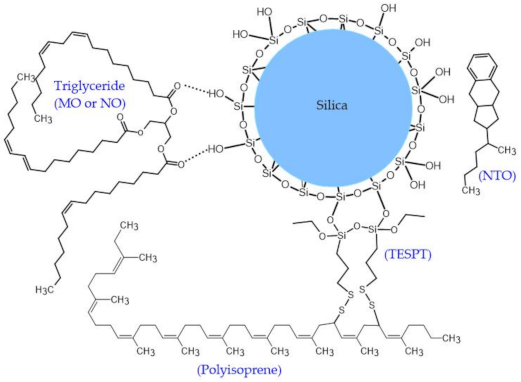 Polymers 13 01108 g005