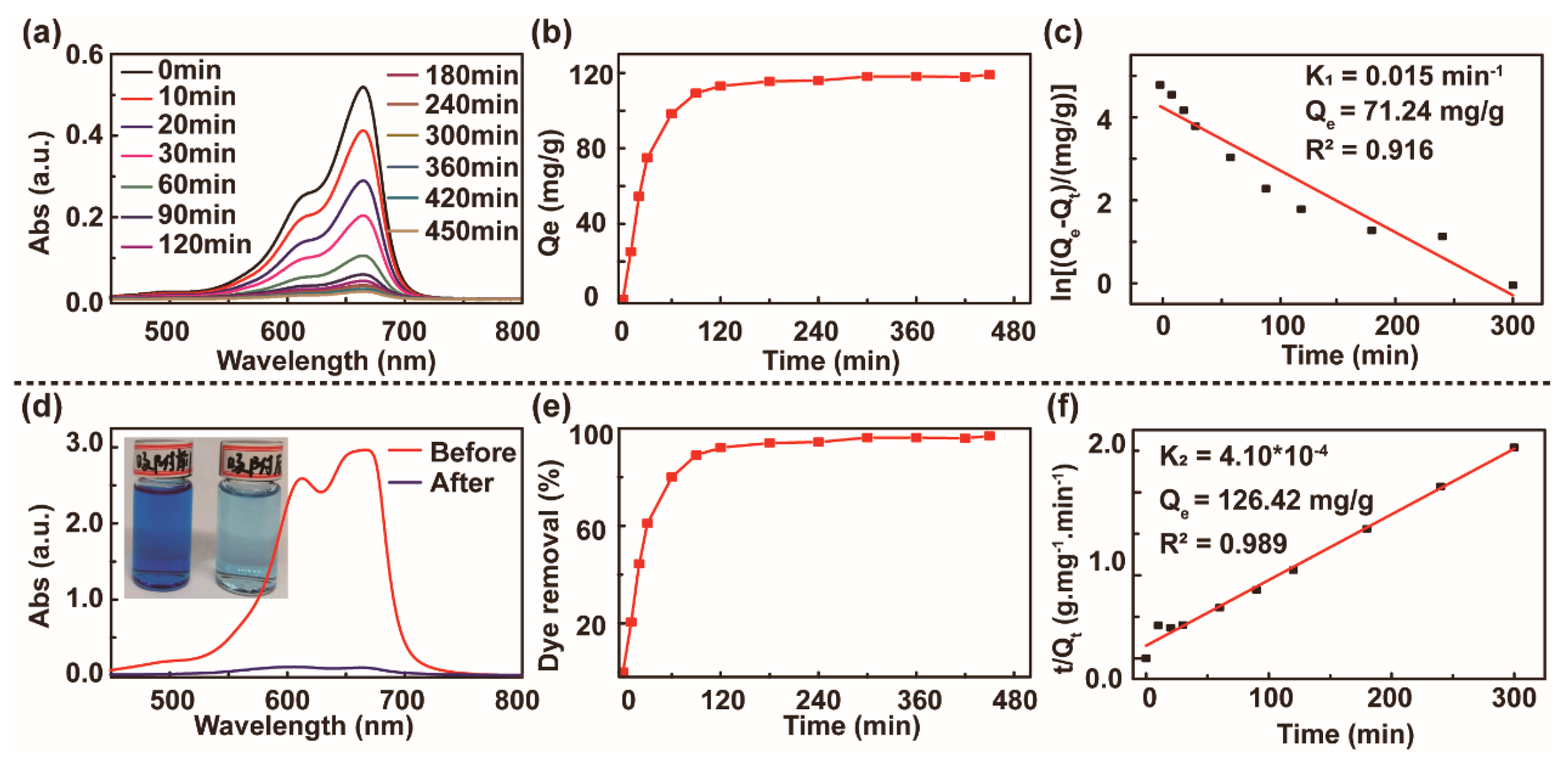 Polymers 13 01112 g004 Polymers 13 01112 g004