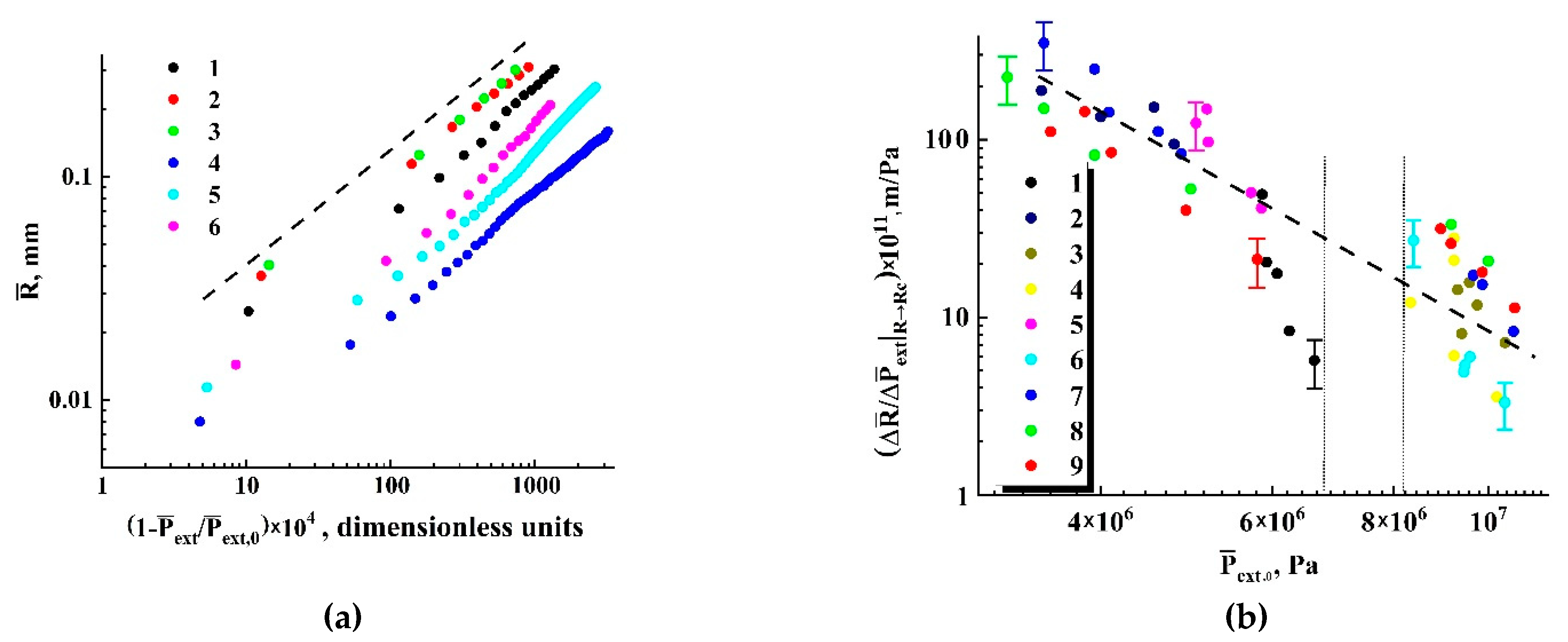 Polymers 13 01115 g005