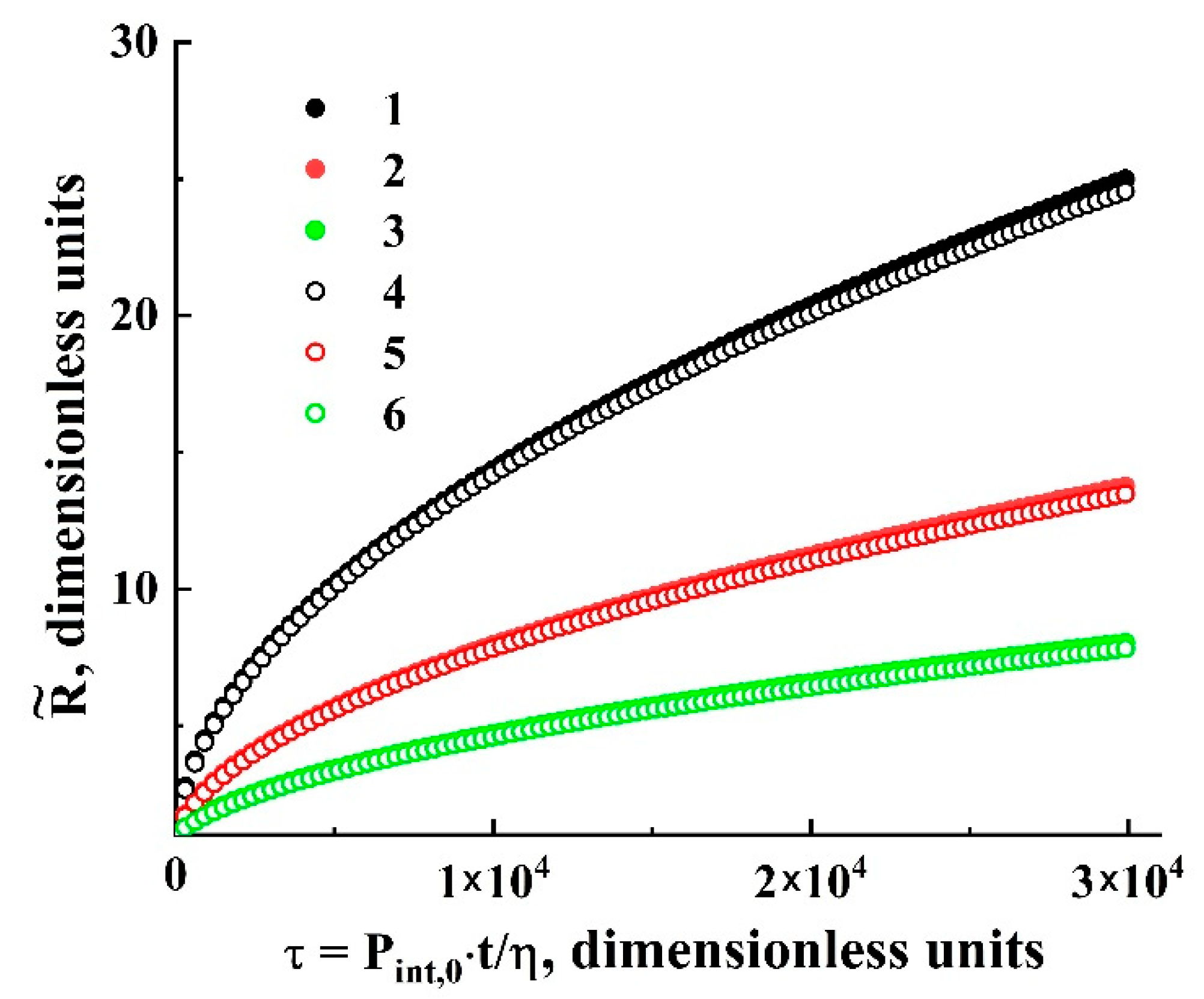 Polymers 13 01115 g006