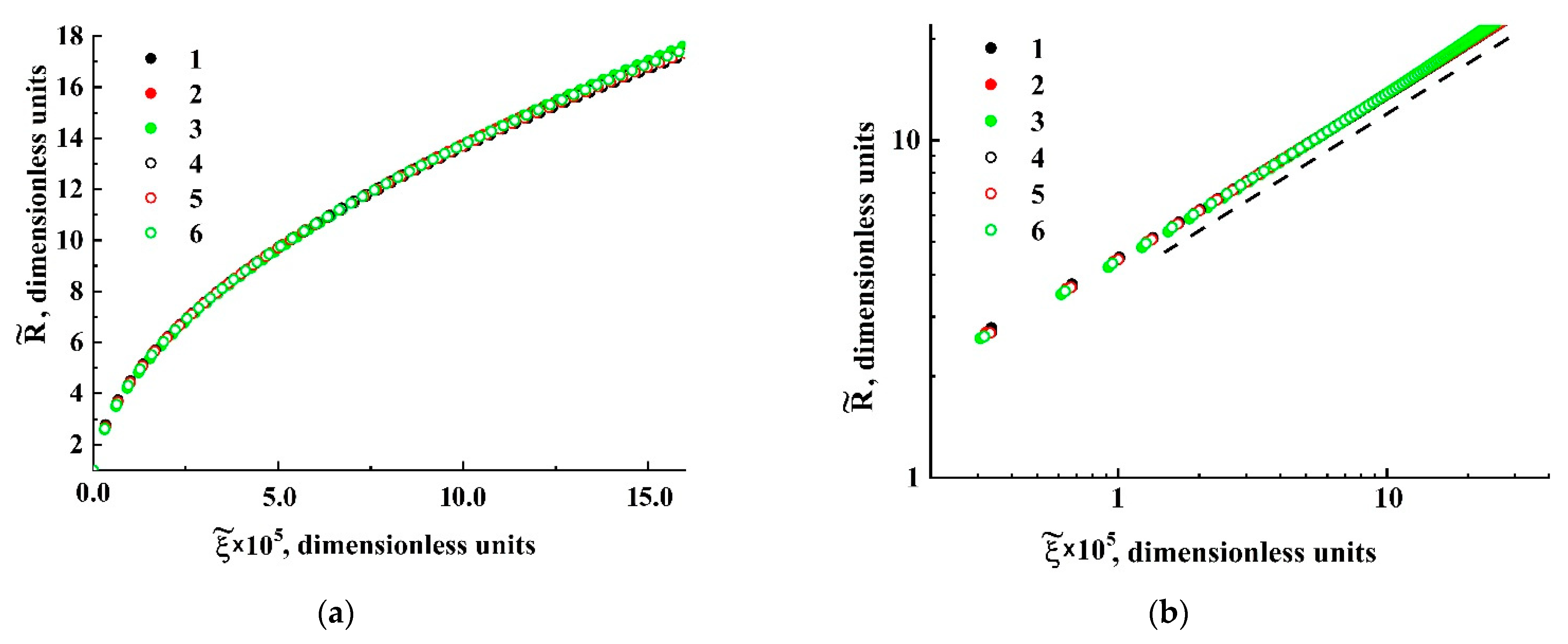 Polymers 13 01115 g007