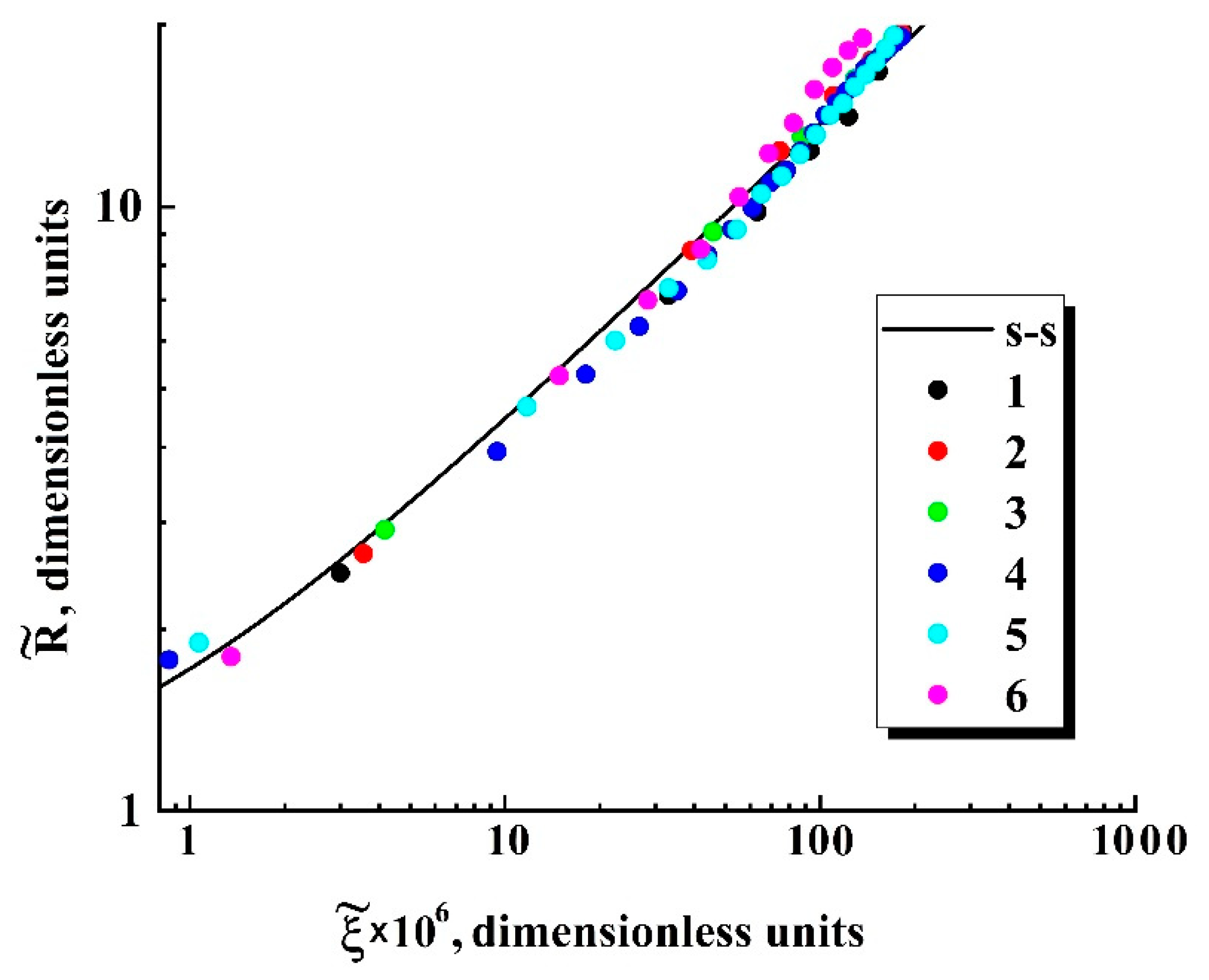 Polymers 13 01115 g008