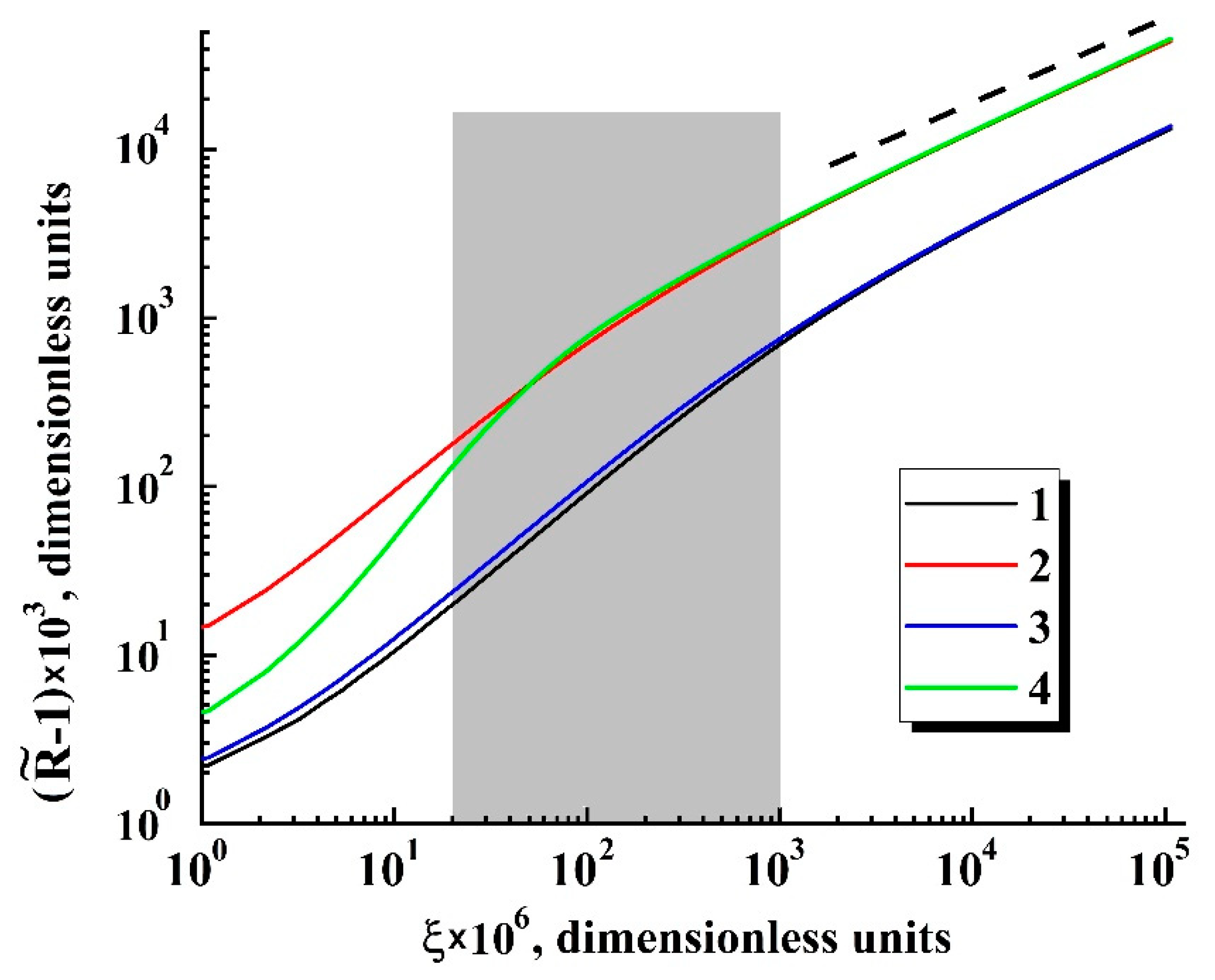Polymers 13 01115 g009