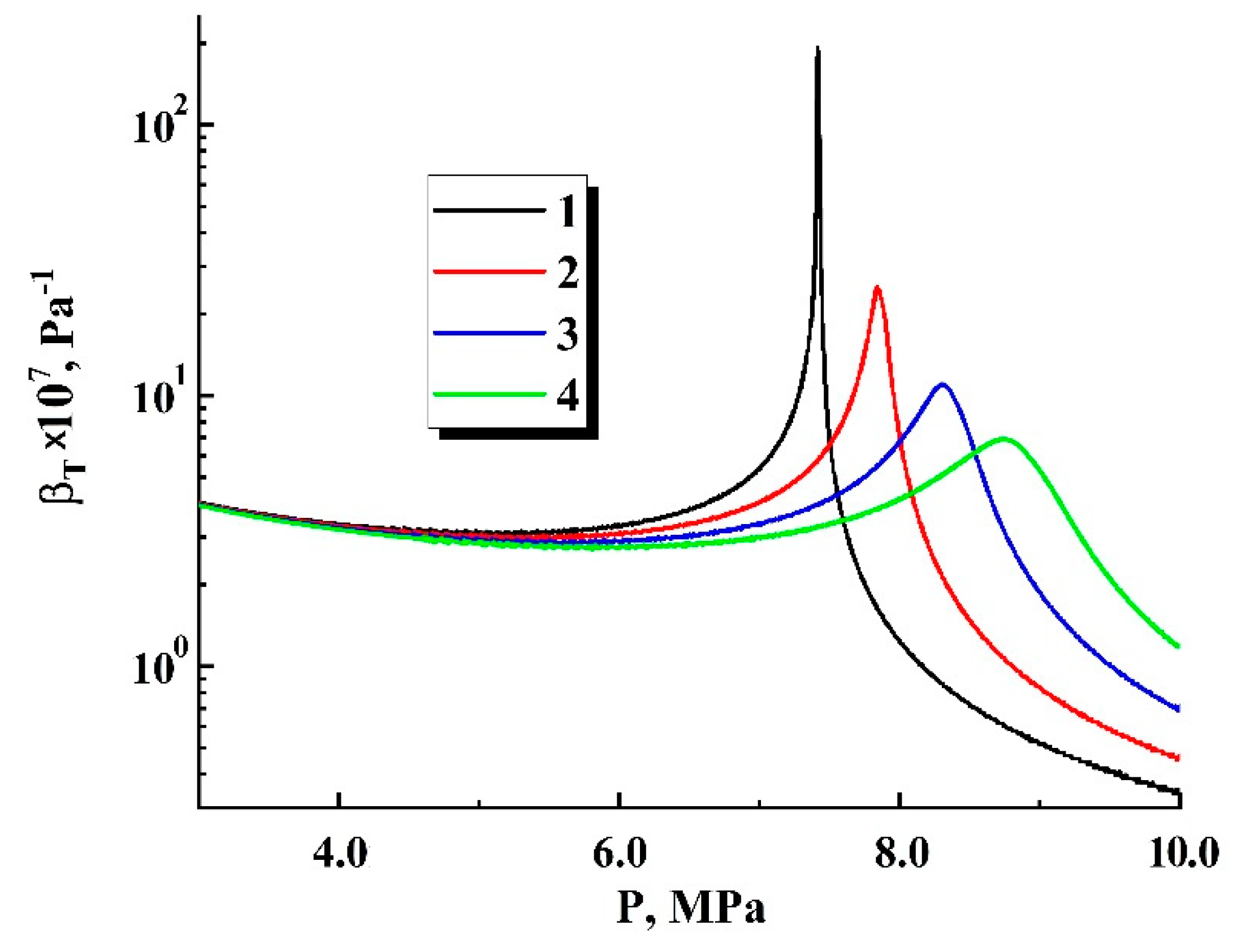 Polymers 13 01115 g010