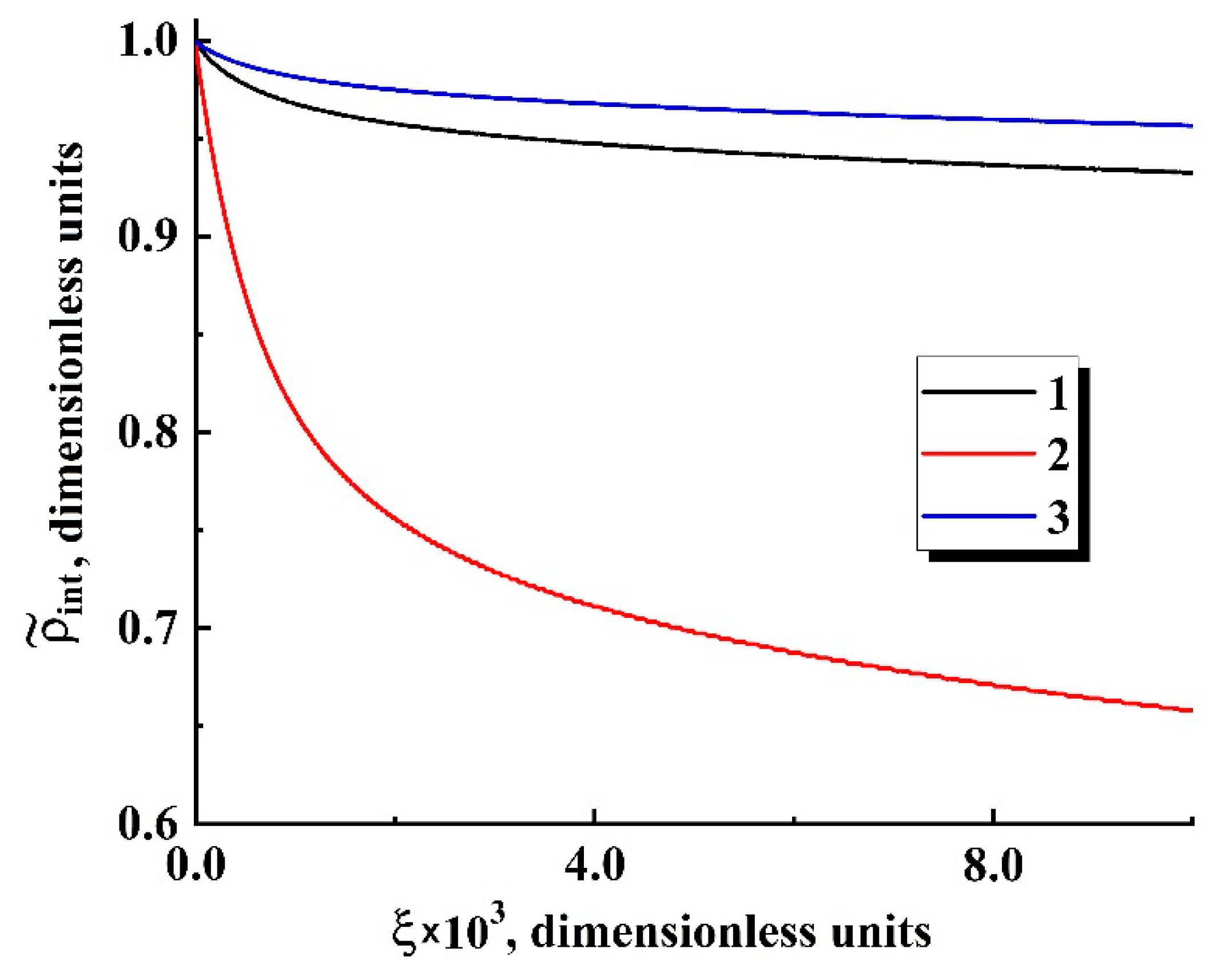 Polymers 13 01115 g011