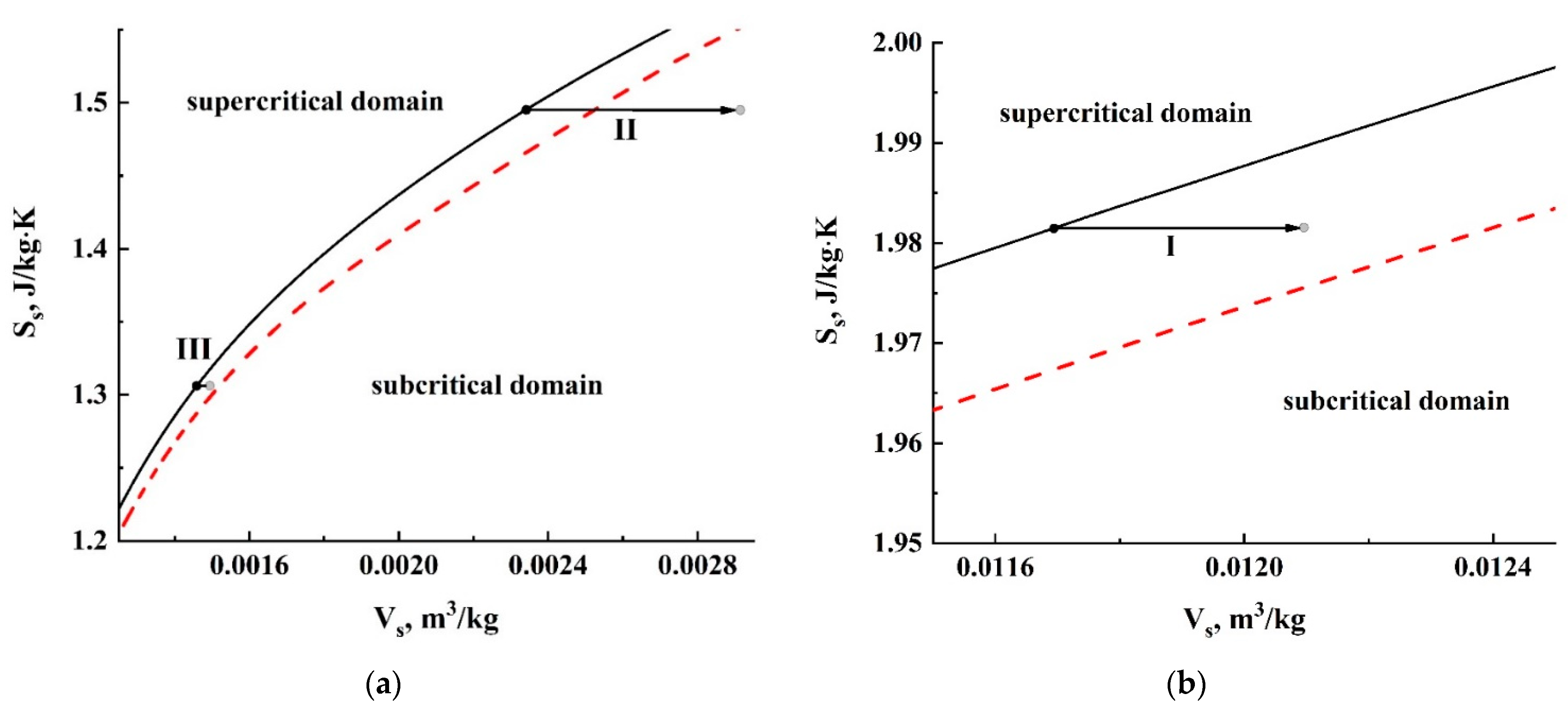 Polymers 13 01115 g012