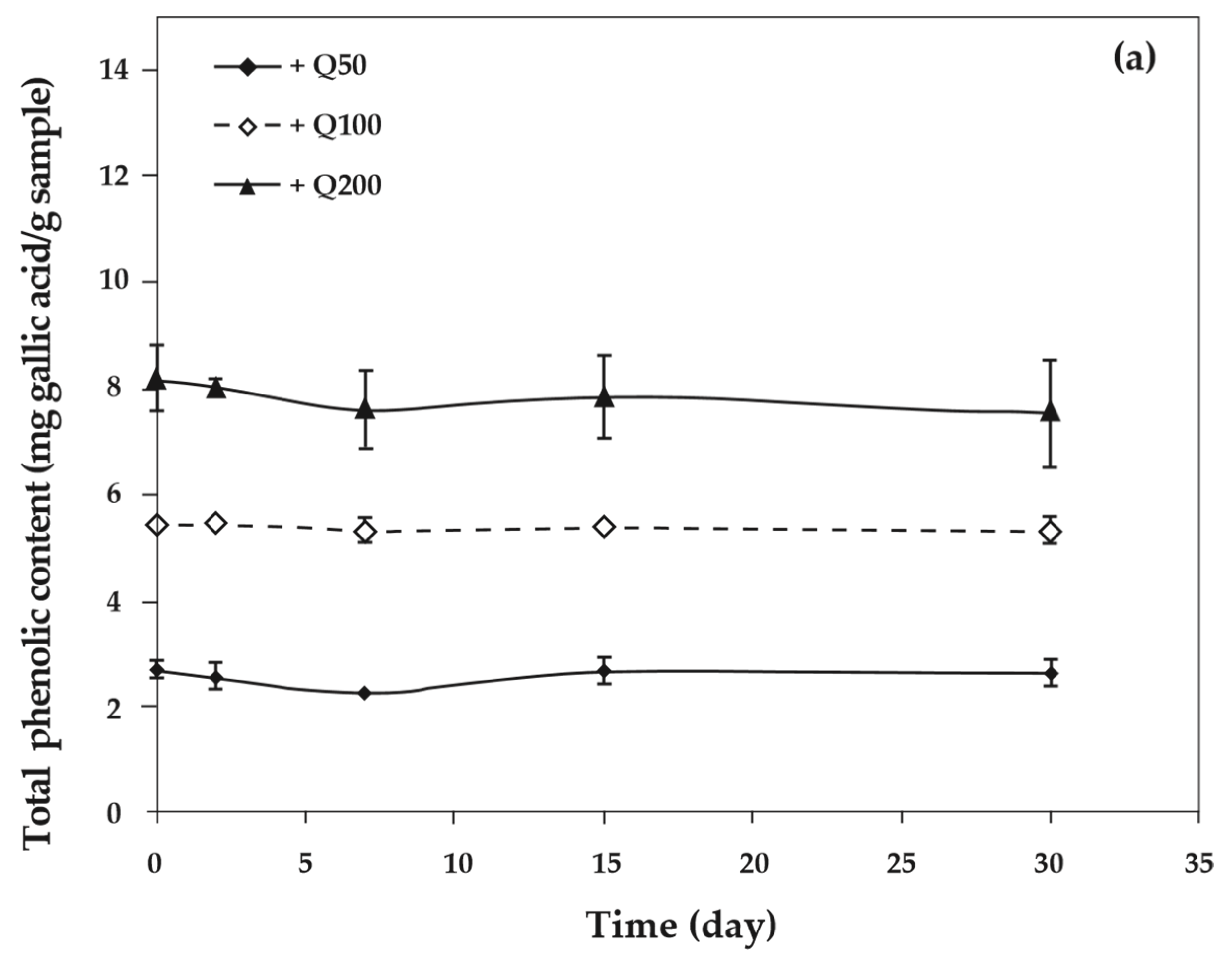 Polymers 13 01117 g008a