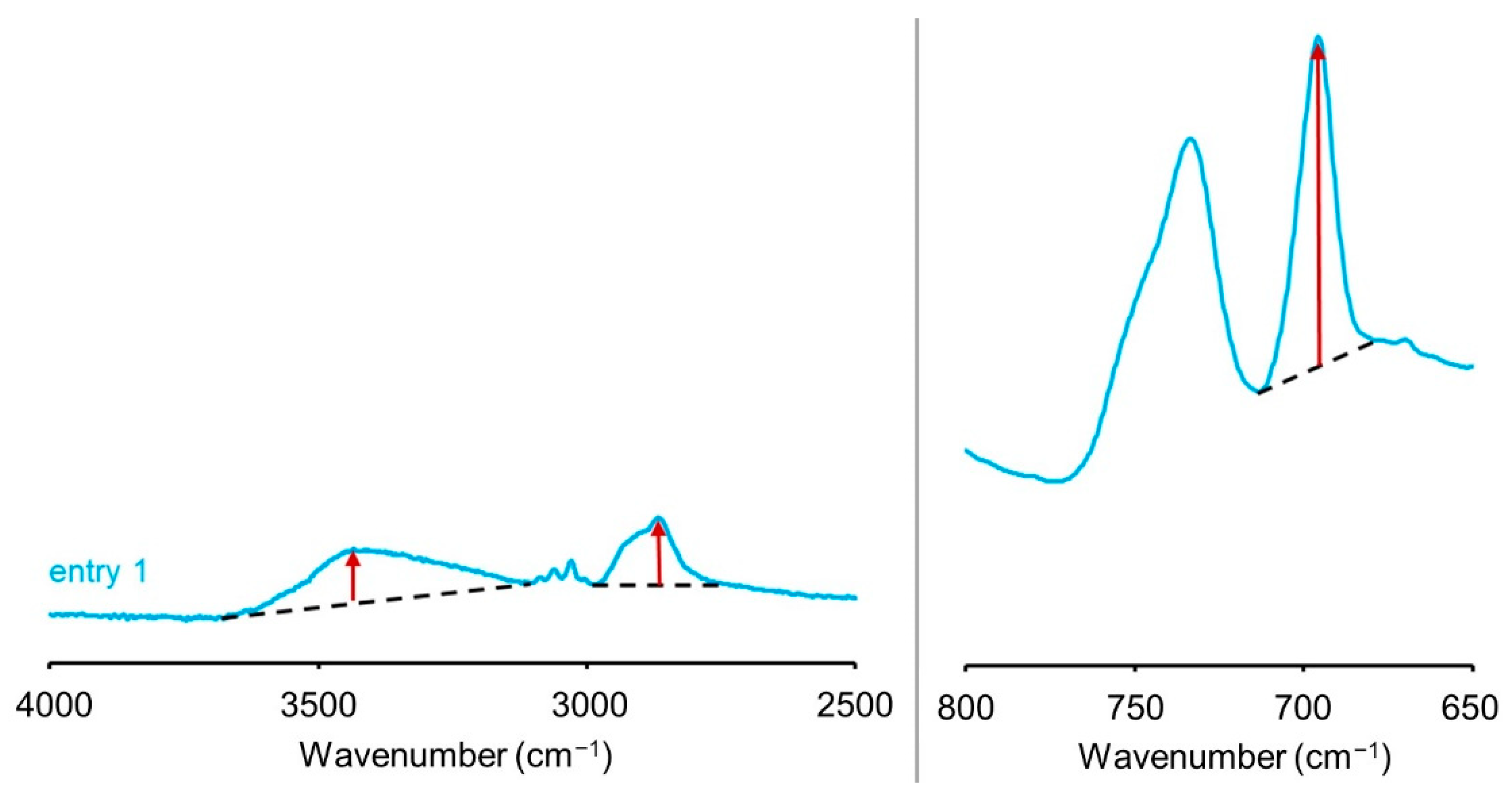 Polymers 13 01118 g002 Polymers 13 01118 g002