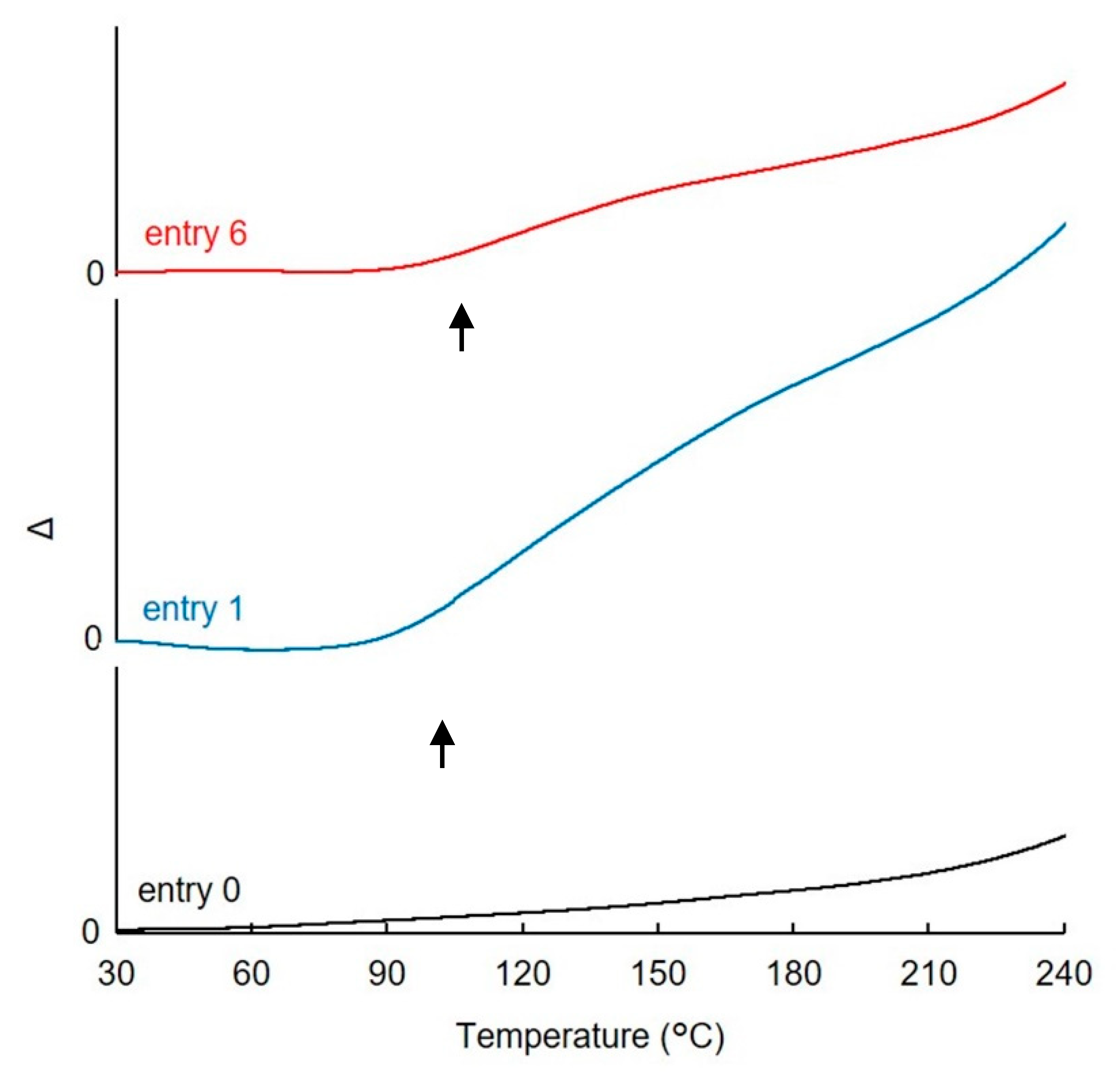 Polymers 13 01118 g009 Polymers 13 01118 g009