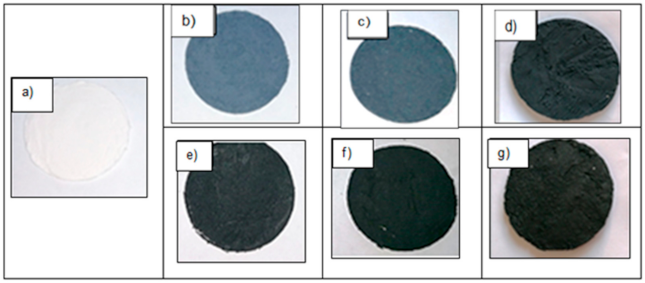 Polymers 13 01120 g001 Polymers 13 01120 g001