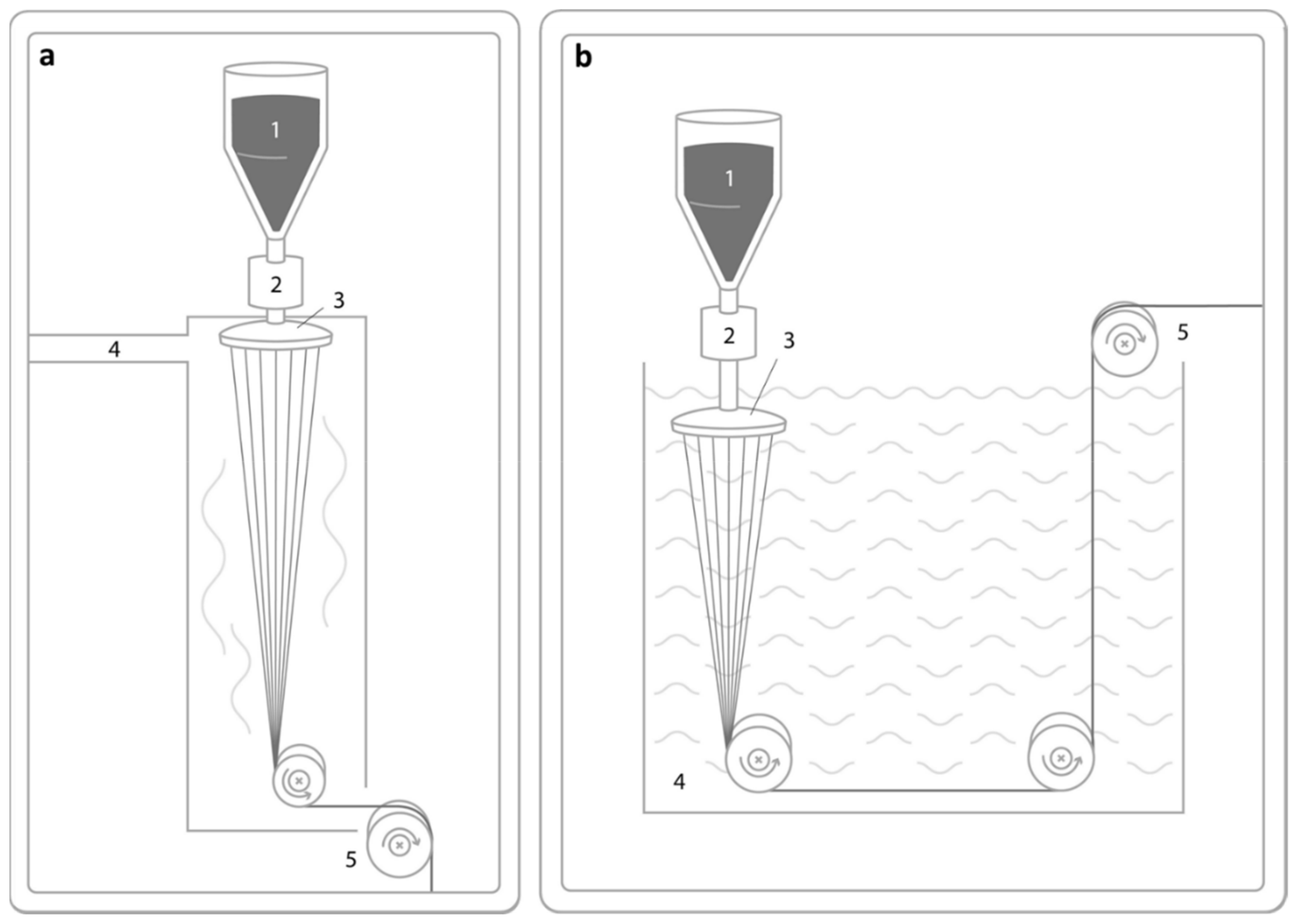 Polymers 13 01121 g004