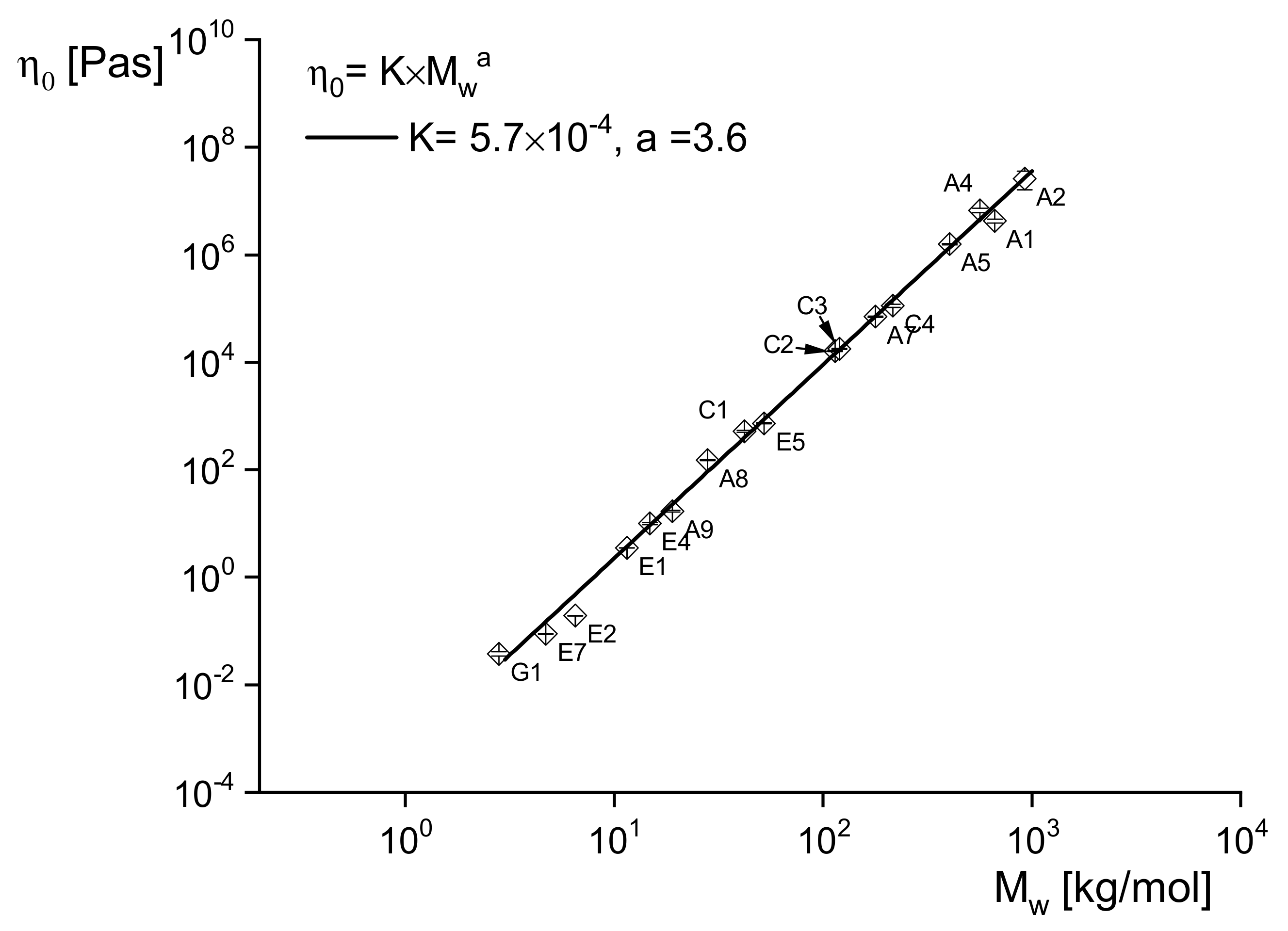 Polymers 13 01123 g002