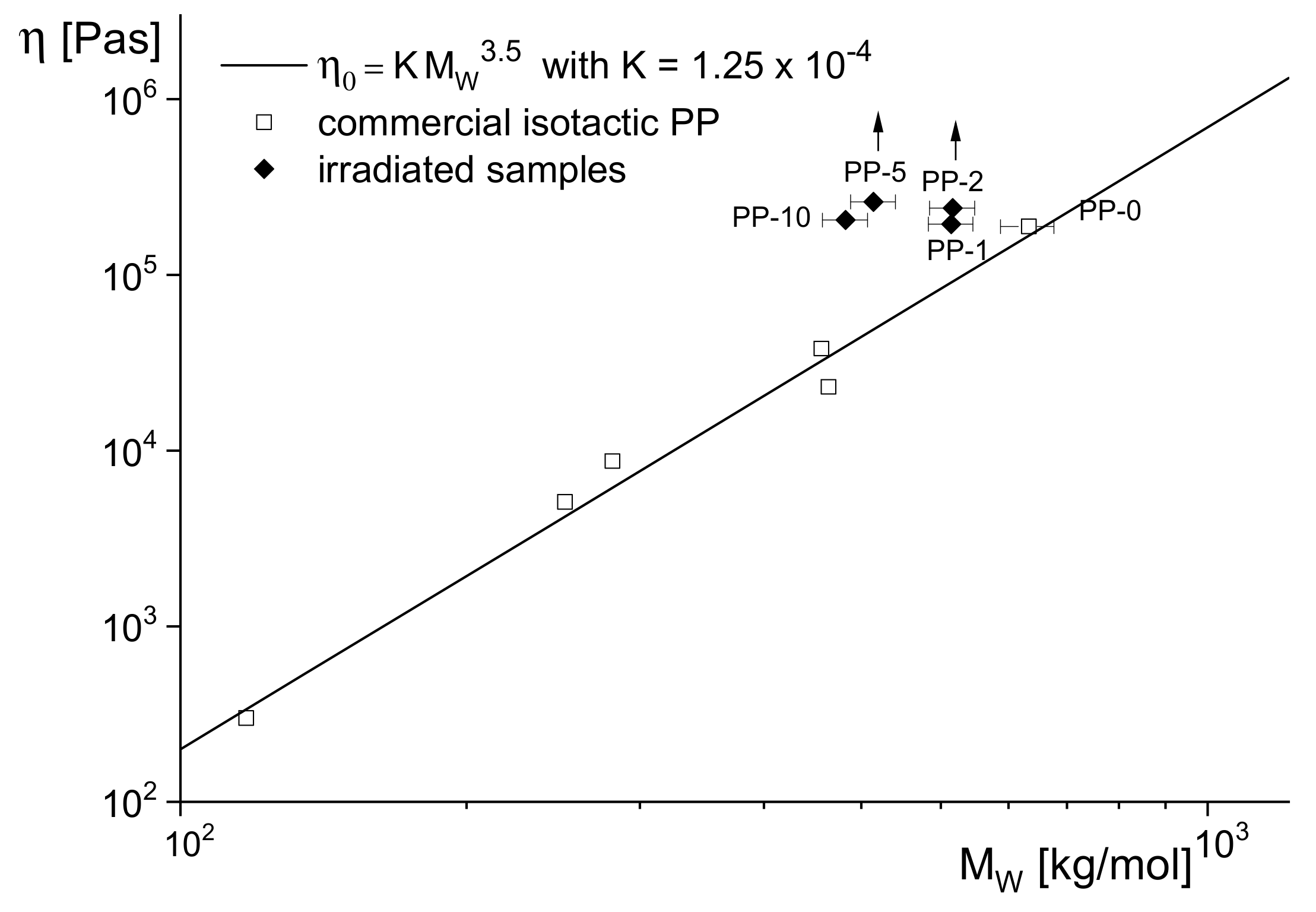 Polymers 13 01123 g014